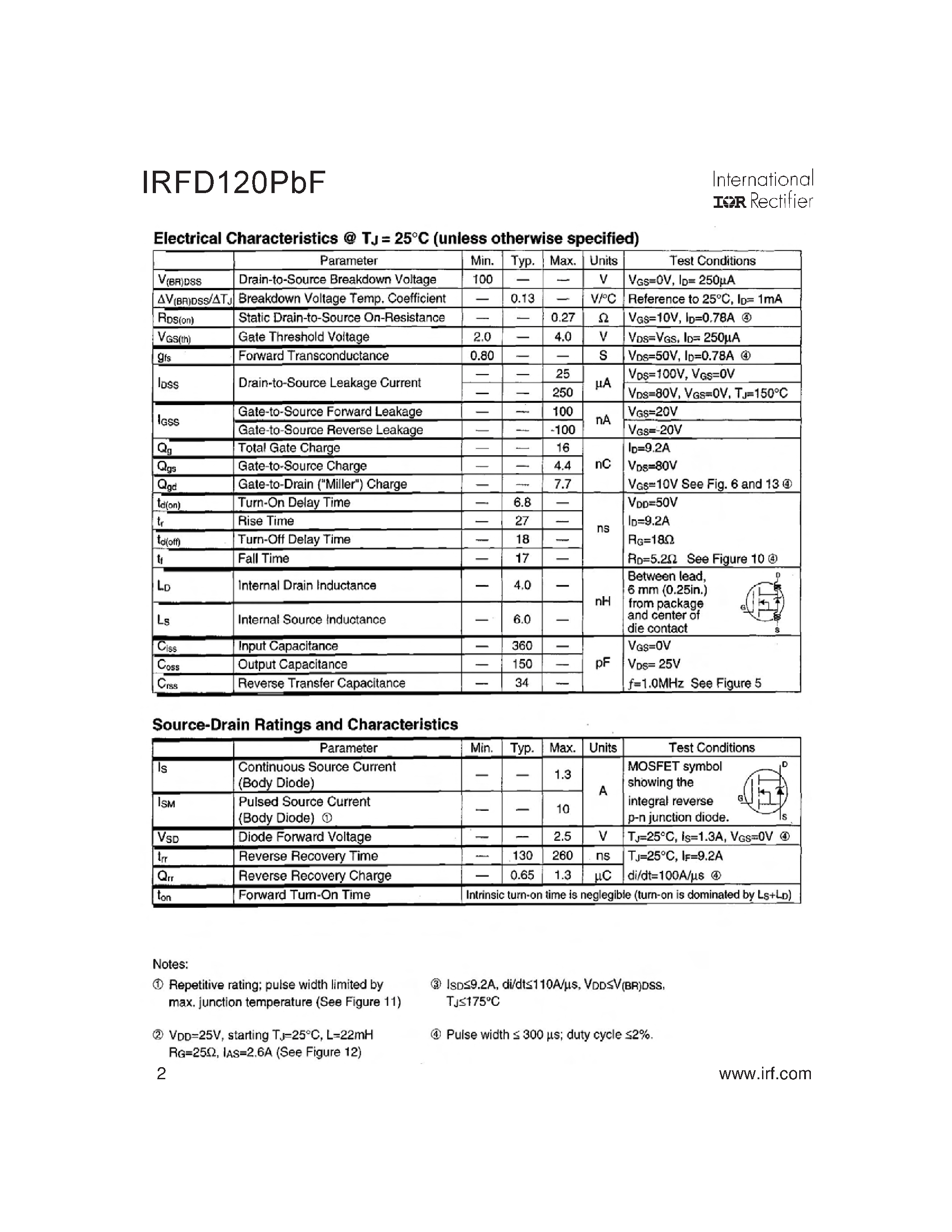 Datasheet IRFD120PBF - HEXFET Power MOSFET page 2