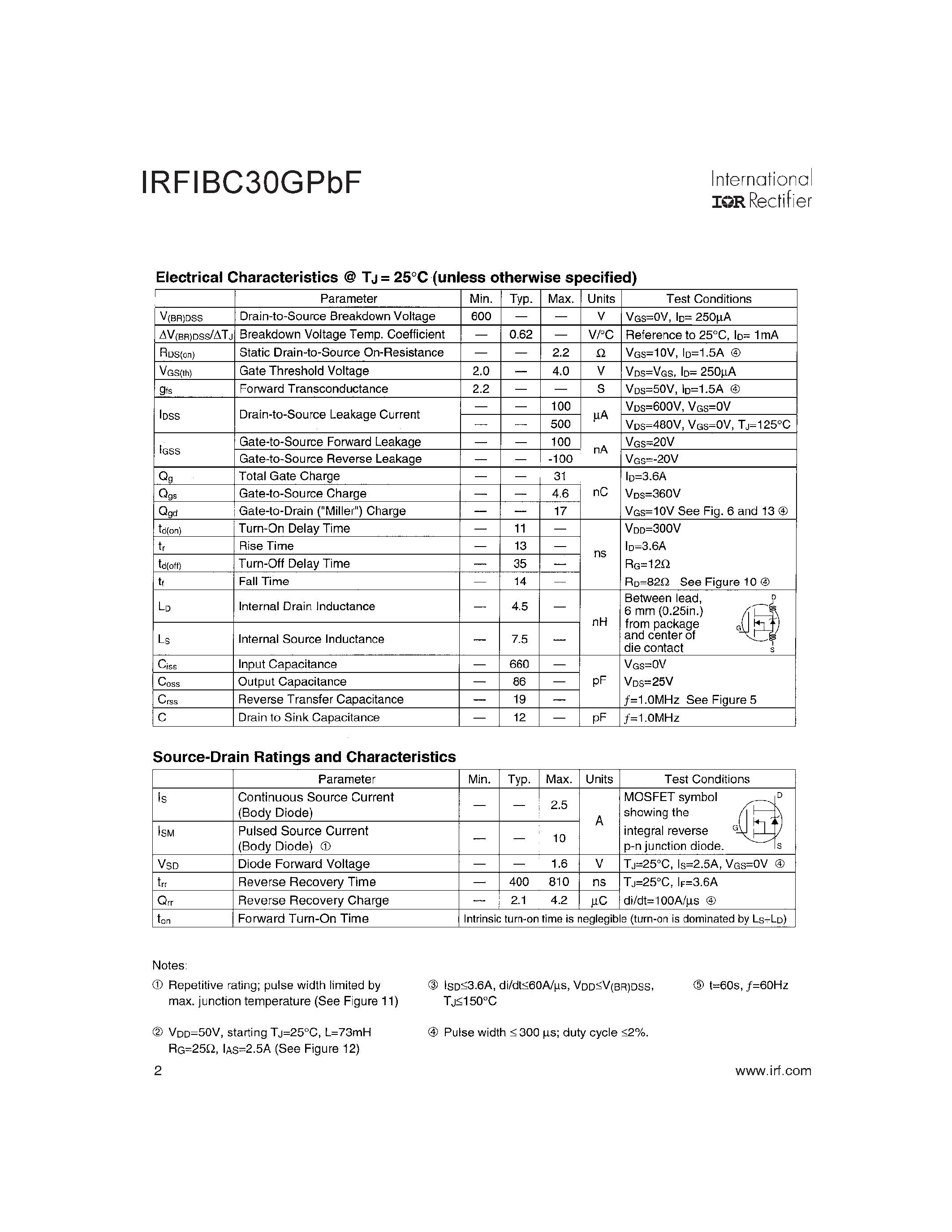 Datasheet IRFIBC30GPBF - HEXFET Power MOSFET page 2