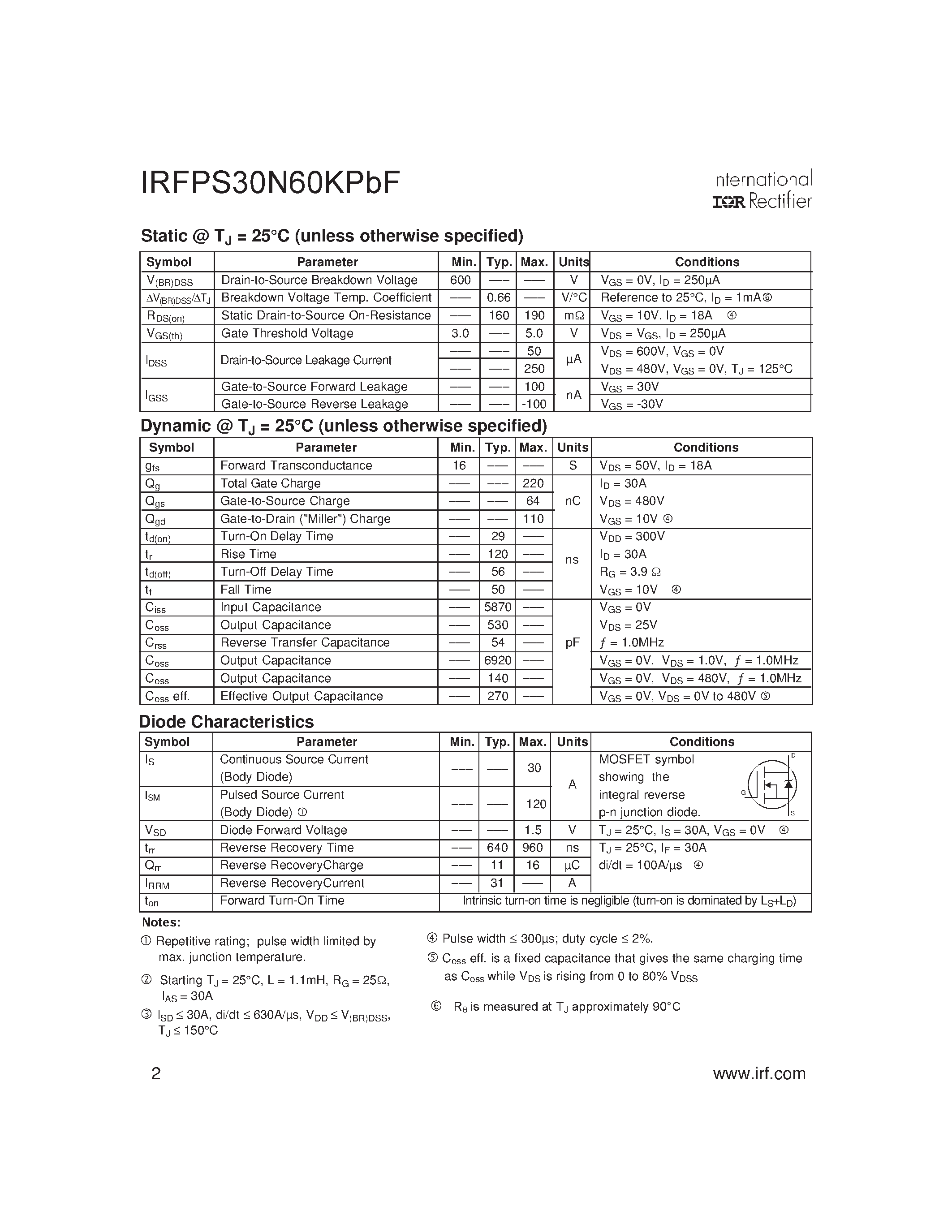 Даташит IRFPS30N60KPBF - SMPS MOSFET страница 2