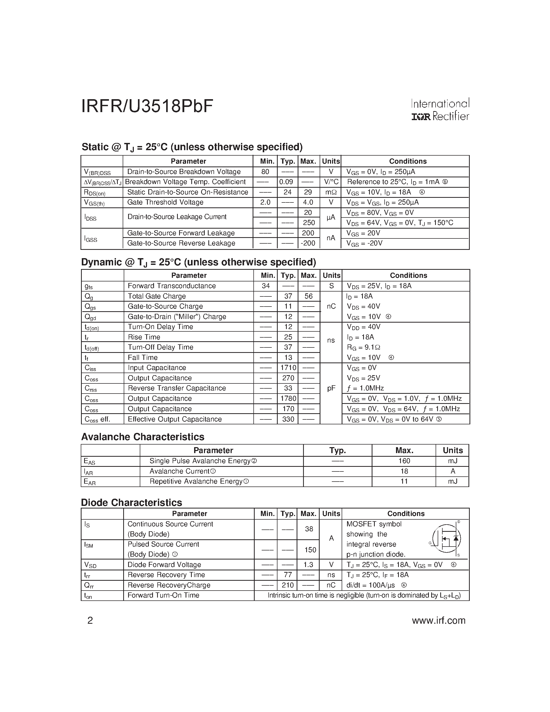 Datasheet IRFR3518PBF page 2 Datasheet IRFR3518PBF - HEXFET Power MOSFET page 2
