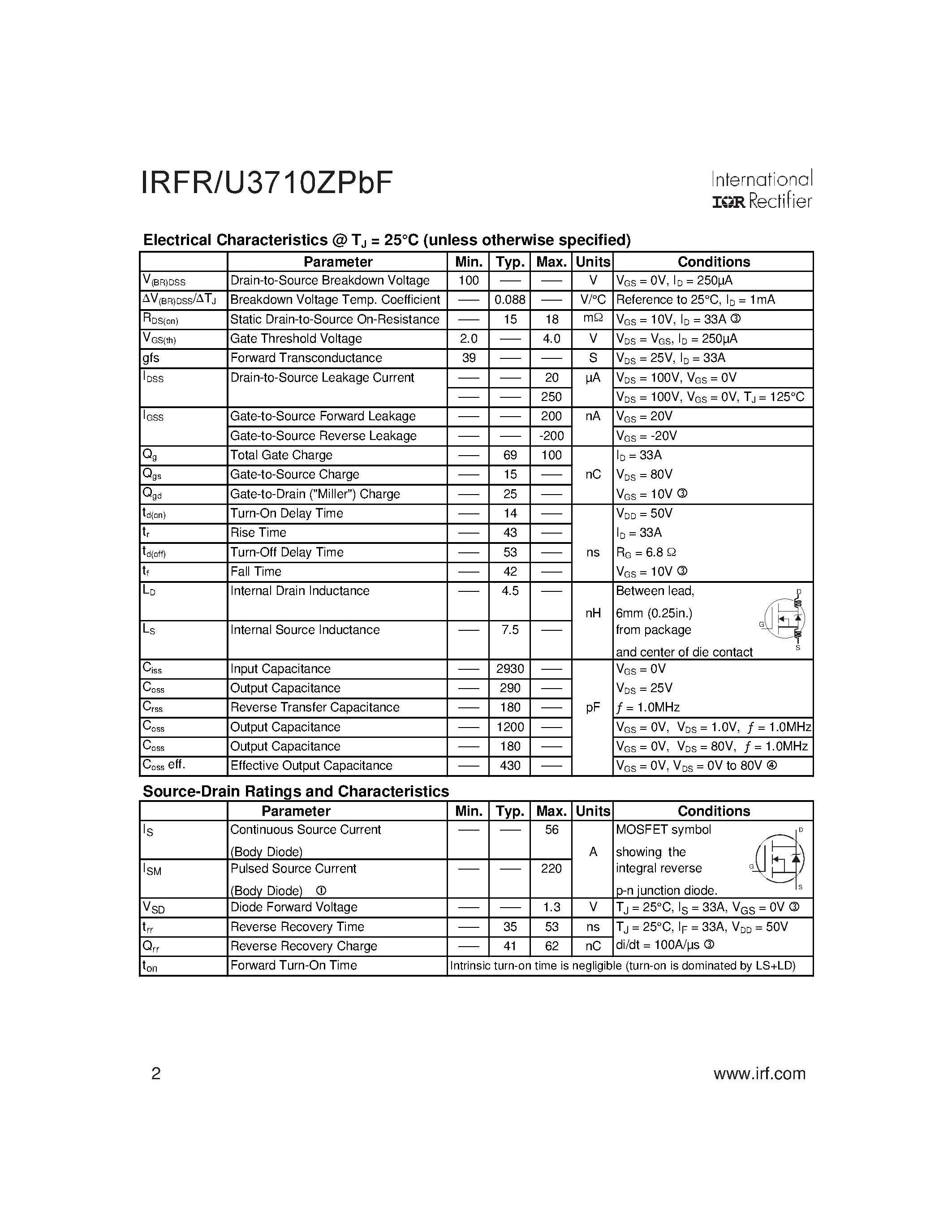 Datasheet IRFU3710ZPBF - Automotive MOSFET page 2