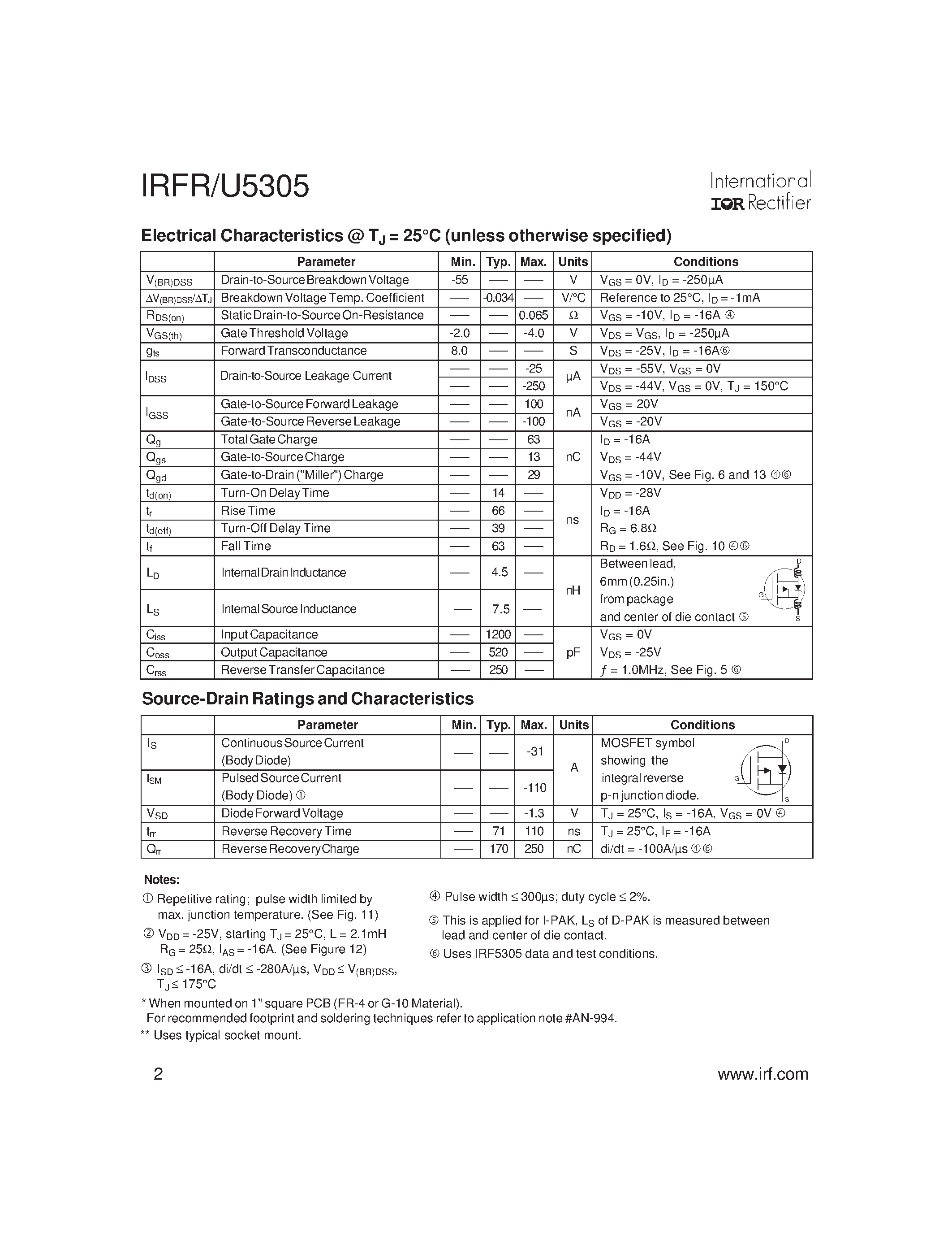 Даташит IRFR5305 - HEXFET Power MOSFET страница 2