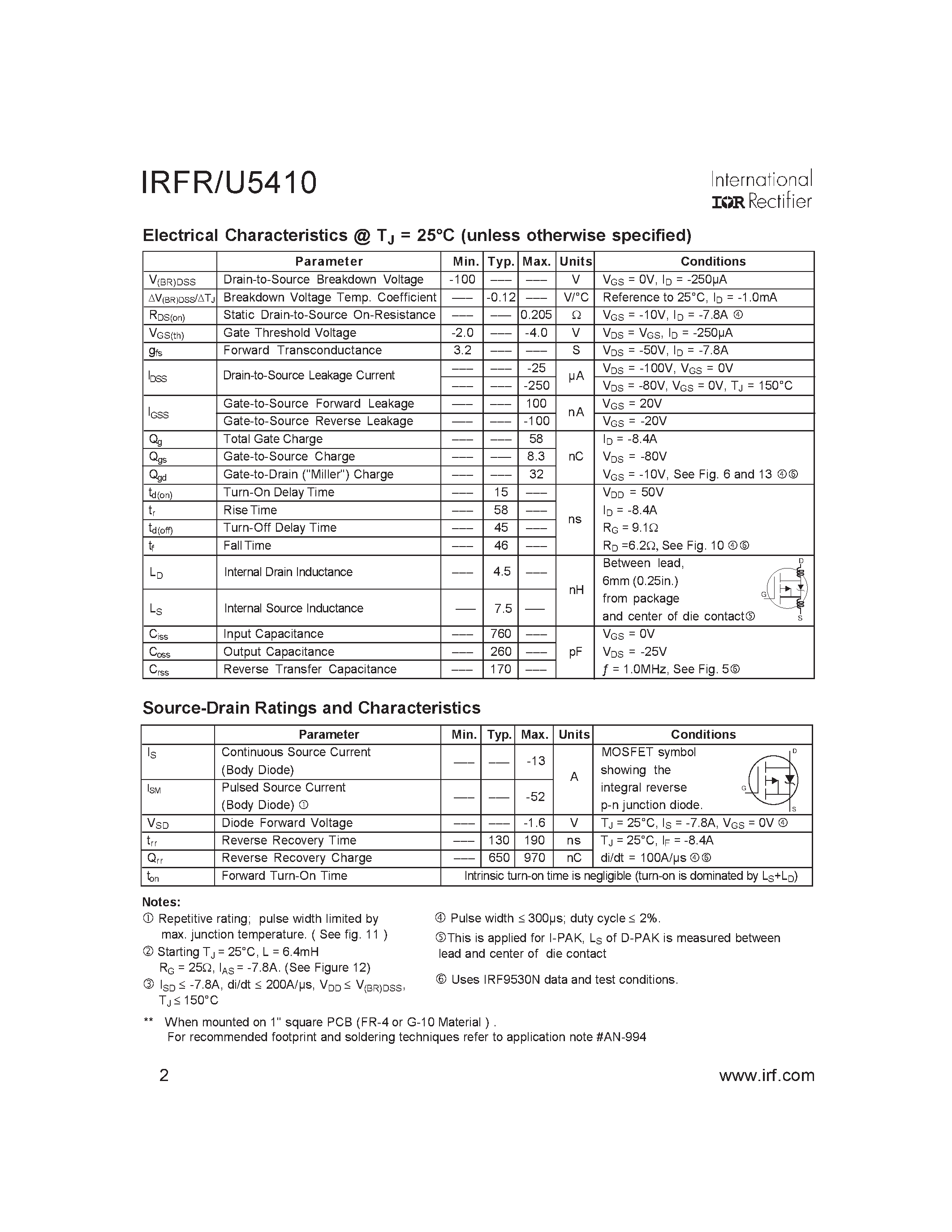 Datasheet IRFR5410 - HEXFET Power MOSFET page 2