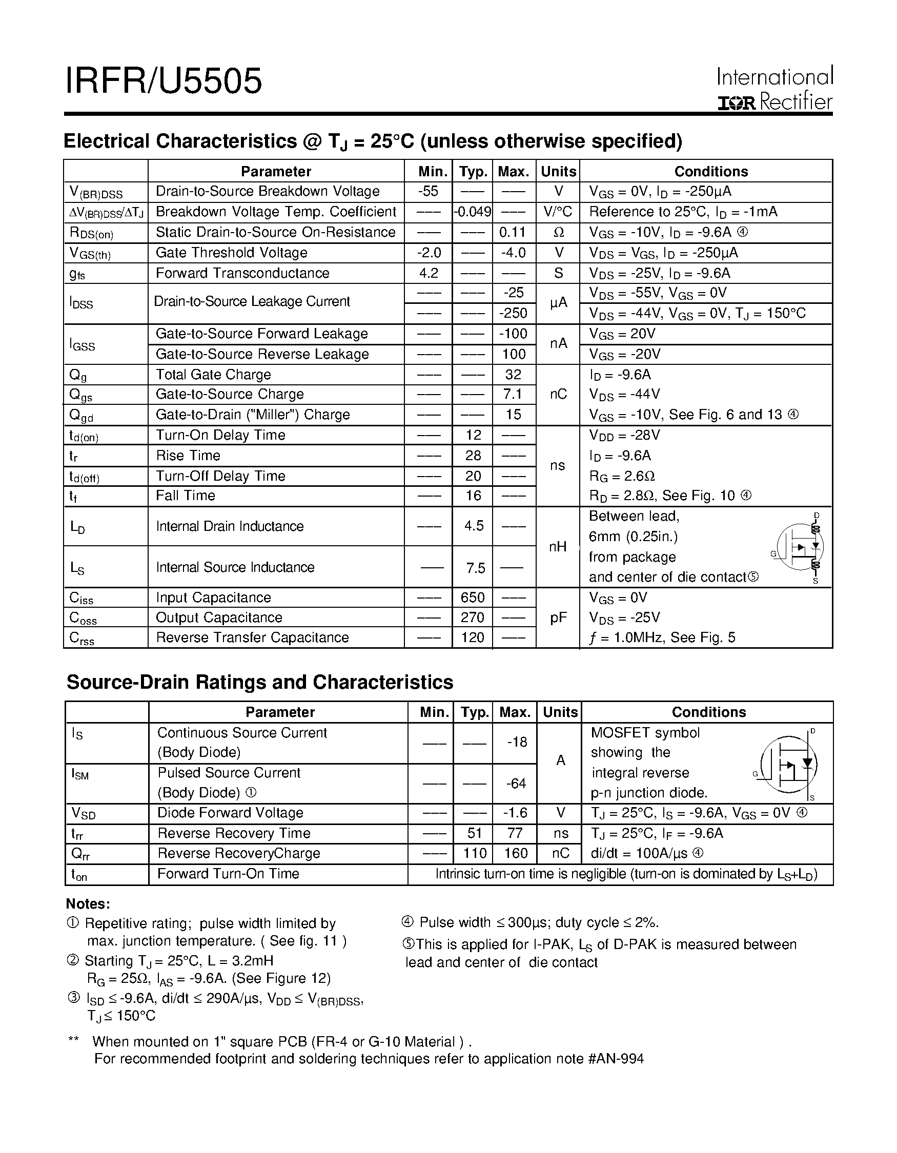 Datasheet IRFR5505 - HEXFET Power MOSFET page 2
