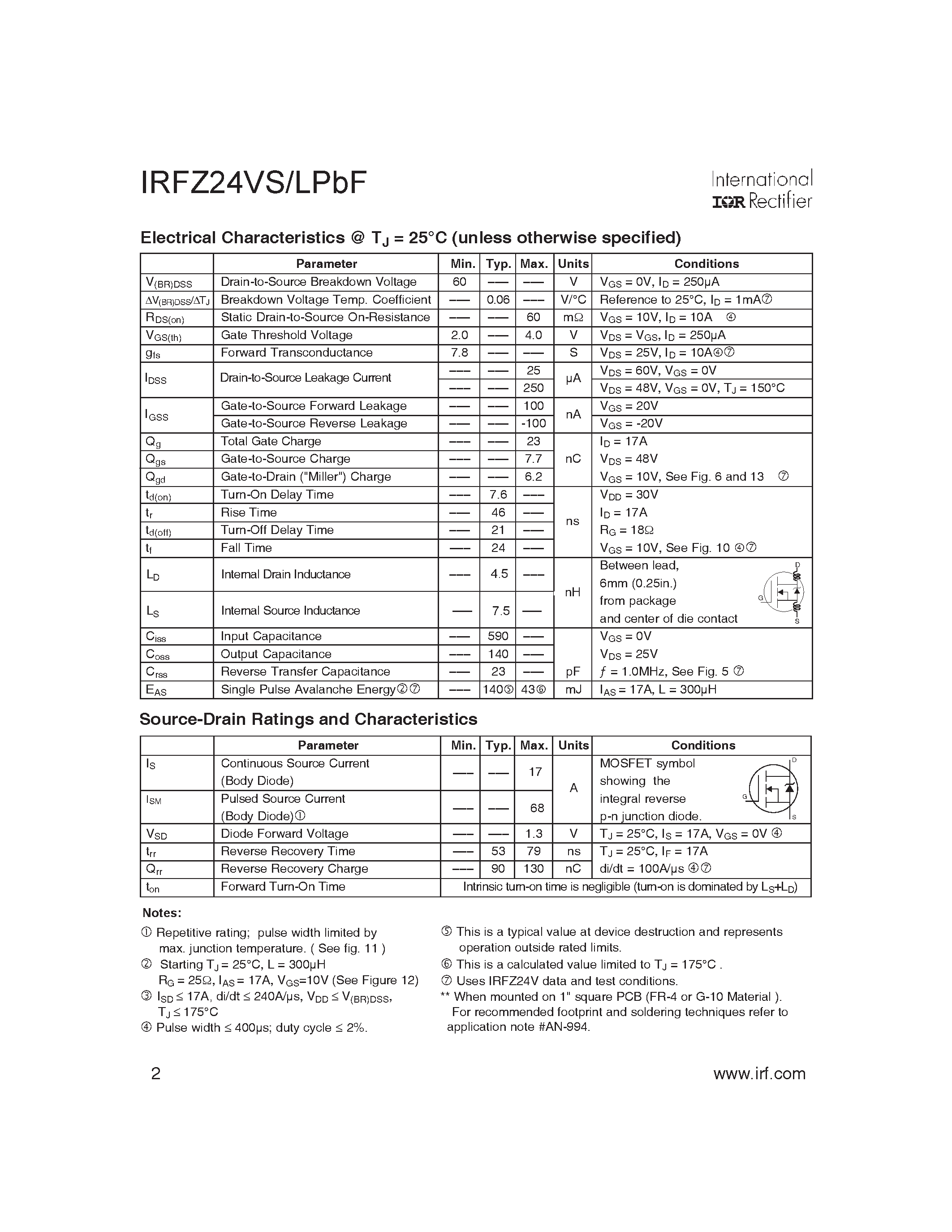 Datasheet IRFZ24VLPbF - HEXFET Power MOSFET page 2