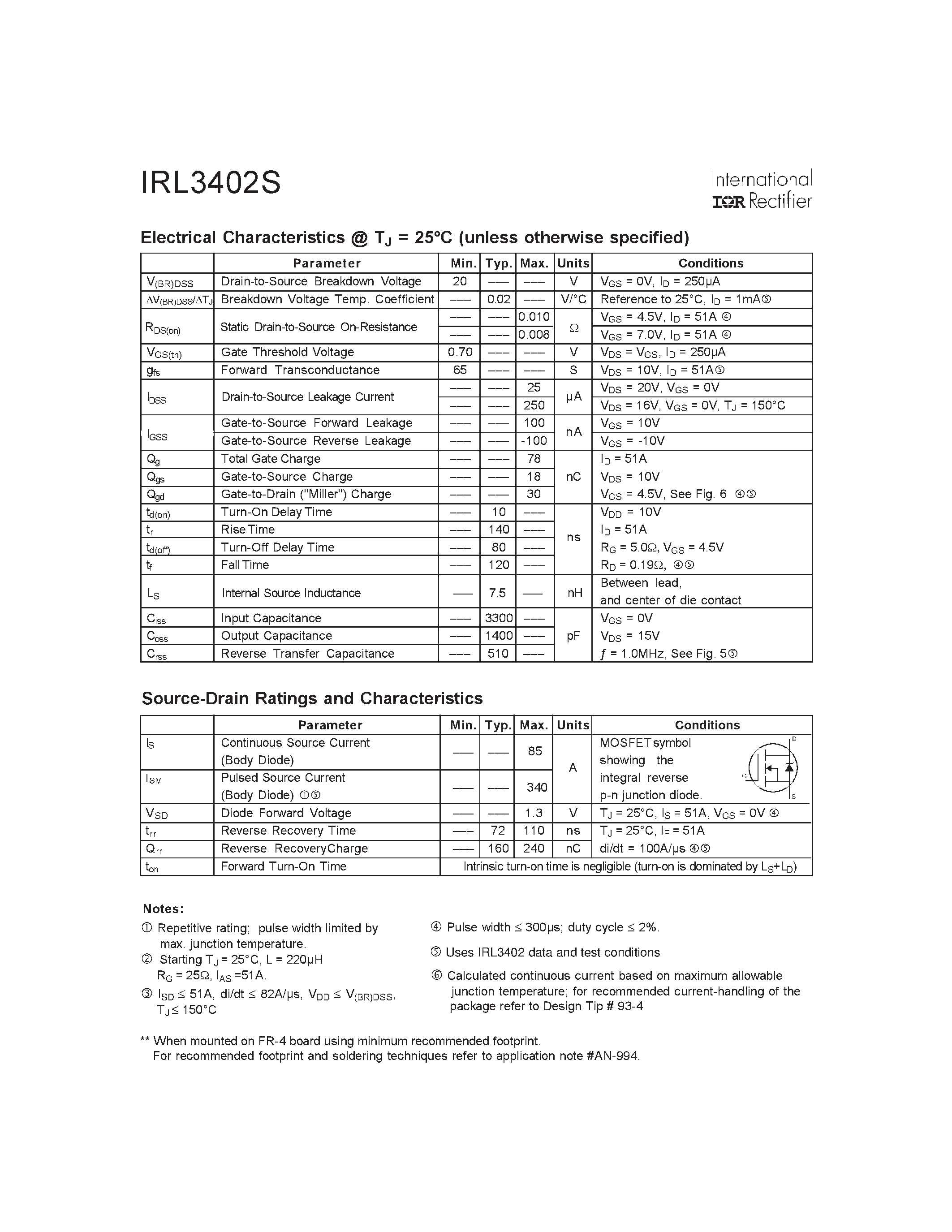 Datasheet IRL3402S - HEXFET Power MOSFET page 2