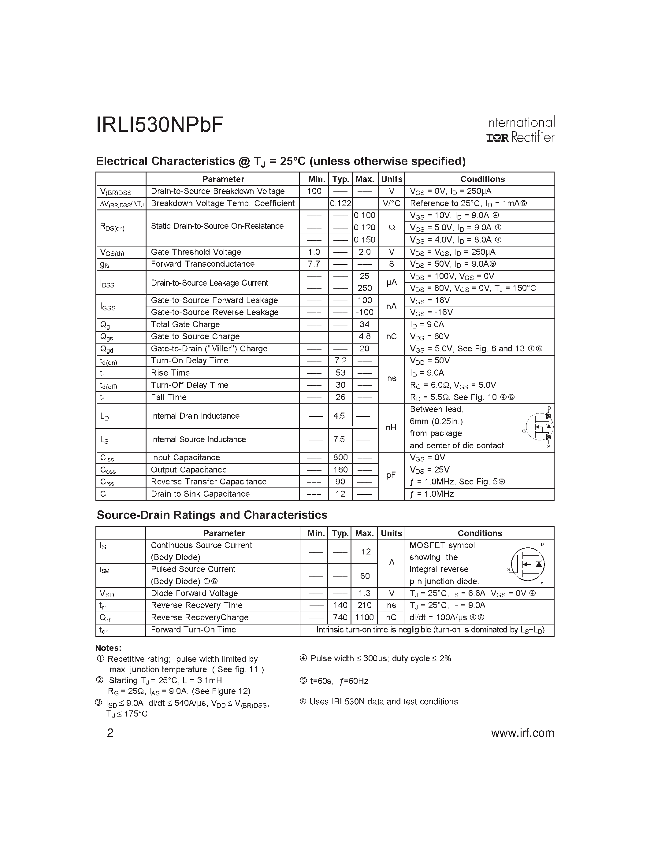 Datasheet IRLI530NPBF page 2 Datasheet IRLI530NPBF - HEXFET Power MOSFET page 2