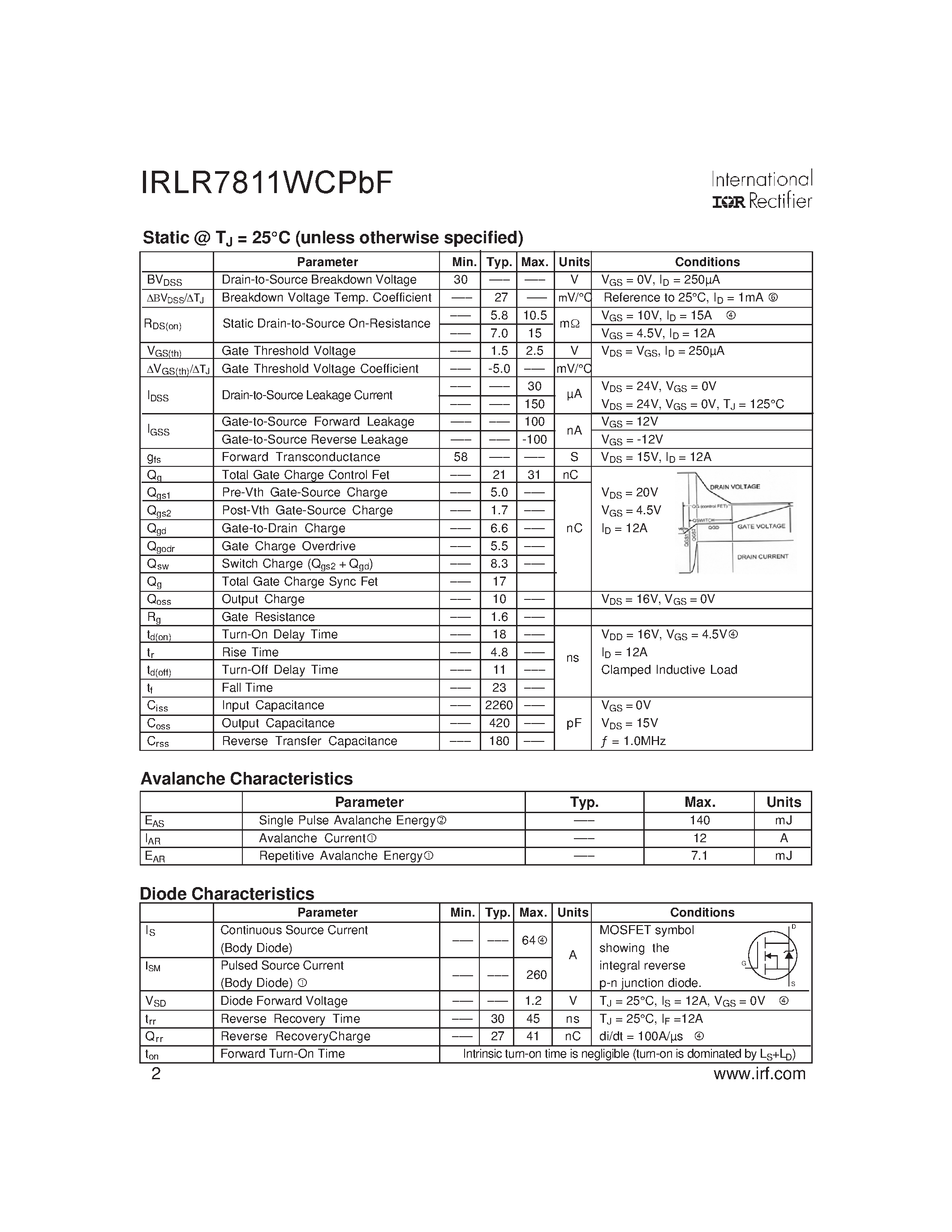 Даташит IRLR7811WCPBF - HEXFET Power MOSFET страница 2