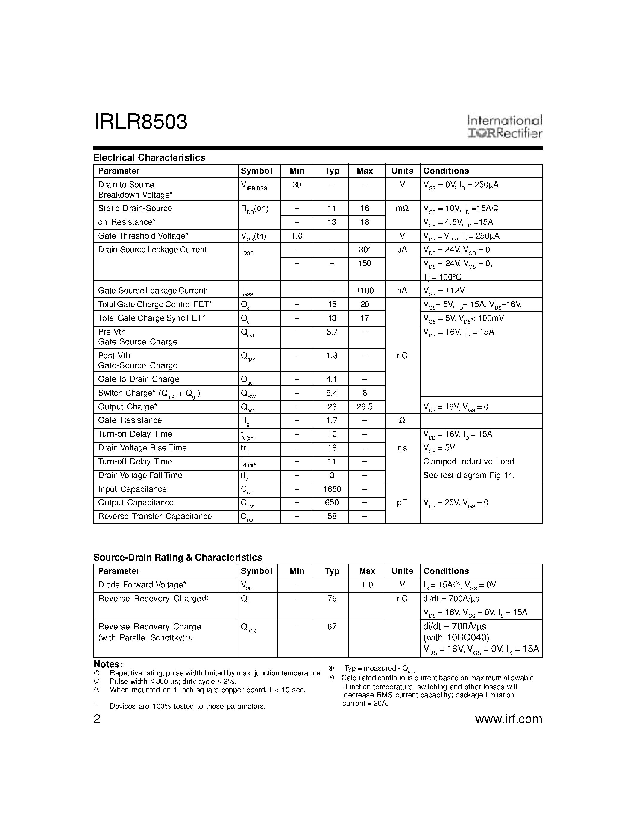 Даташит IRLR8503 - HEXFET Power MOSFET страница 2