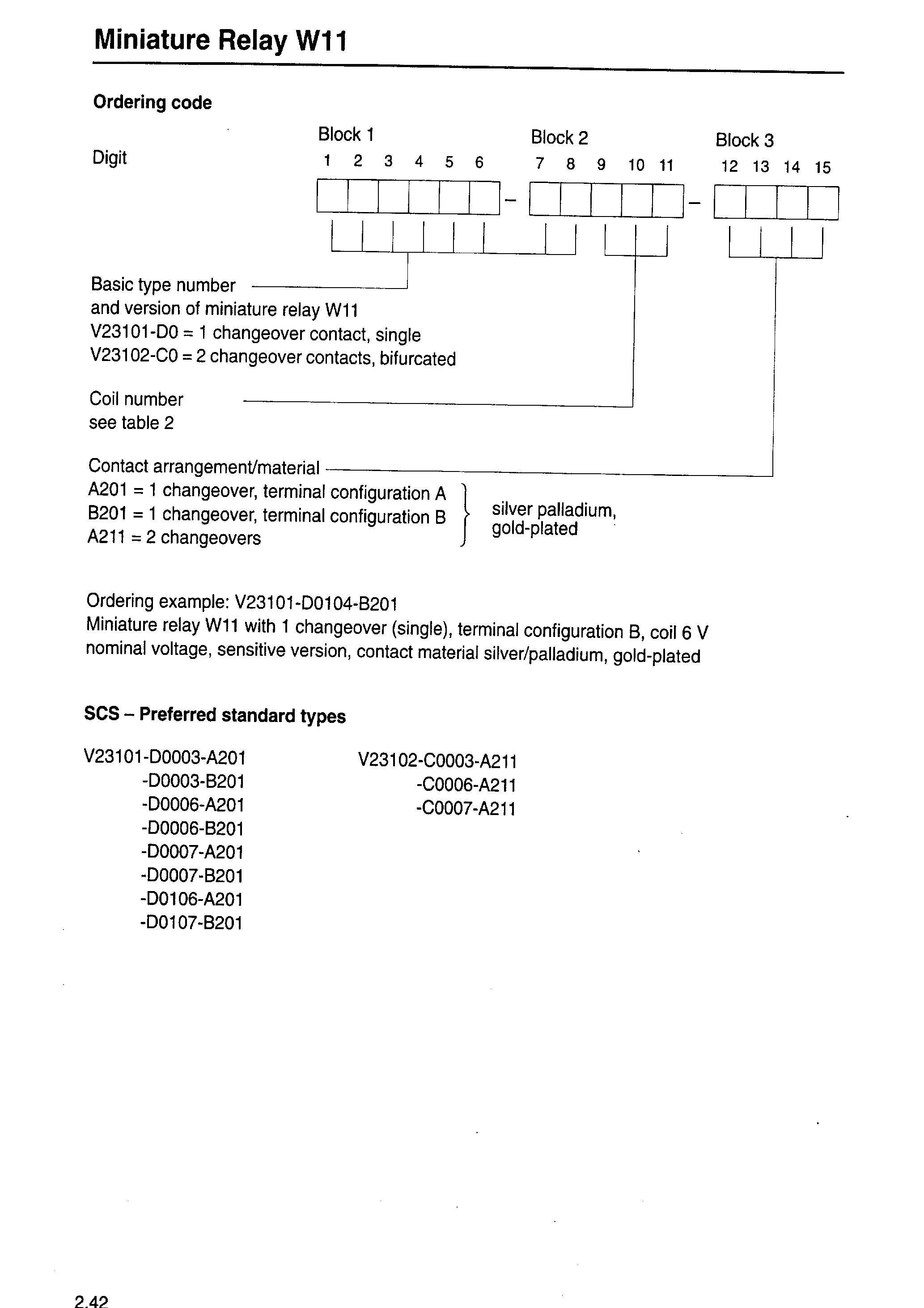 Datasheet V23102-C0xxx - Relay PCB 5vdc page 2