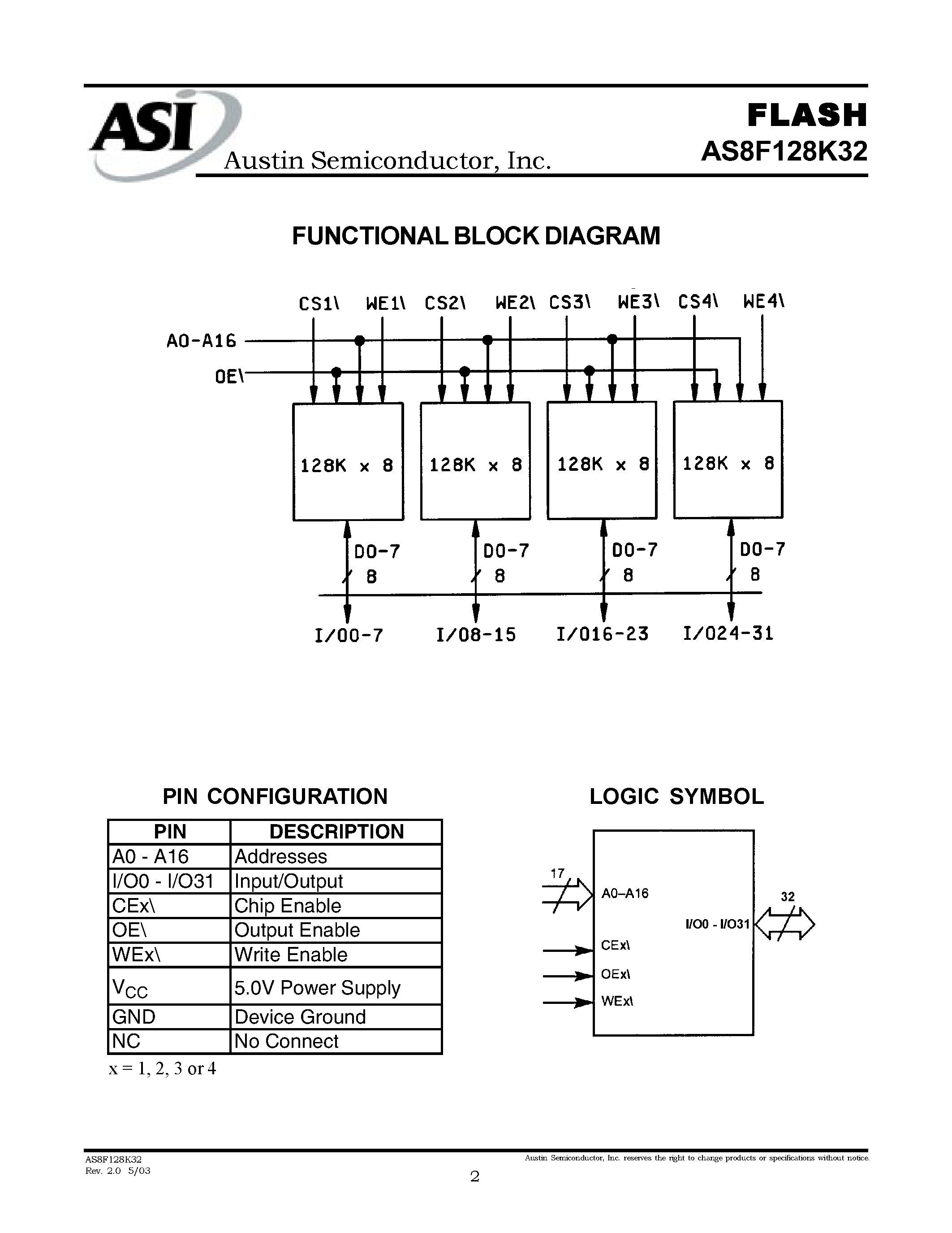 Даташит на микросхему AS8F128K32 страница 2 Даташит AS8F128K32 - 128K x 32 FLASH FLASH MEMORY ARRAY страница 2