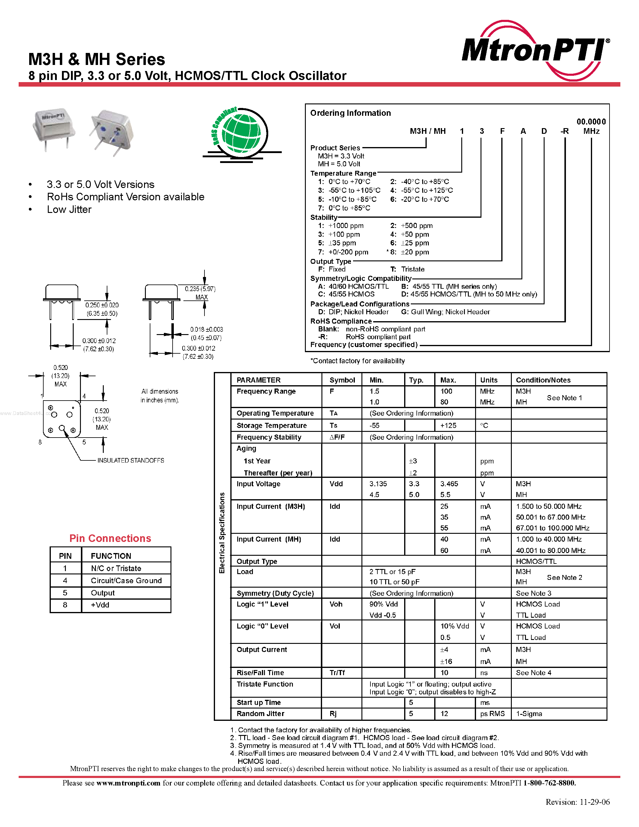 Даташит M3MH - HCMOS/TTL Clock Oscillator страница 1
