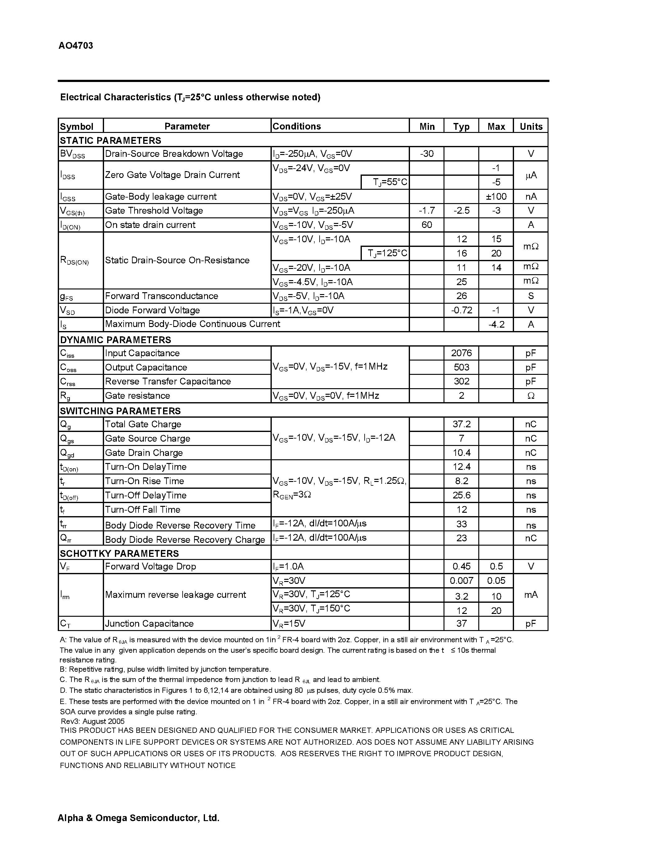 Datasheet AO4703 - P-Channel Enhancement Mode Field Effect Transistor page 2