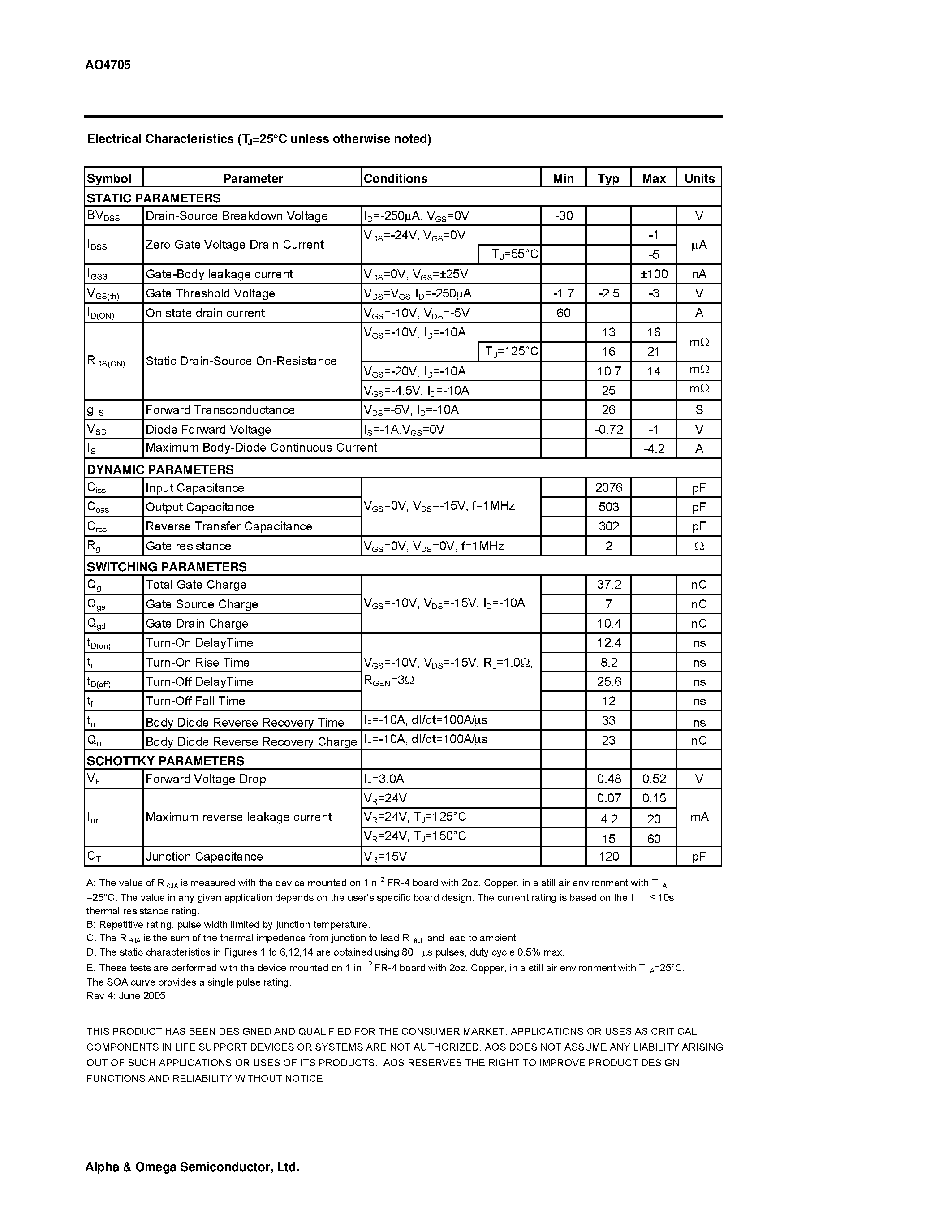 Datasheet AO4705 - P-Channel Enhancement Mode Field Effect Transistor page 2