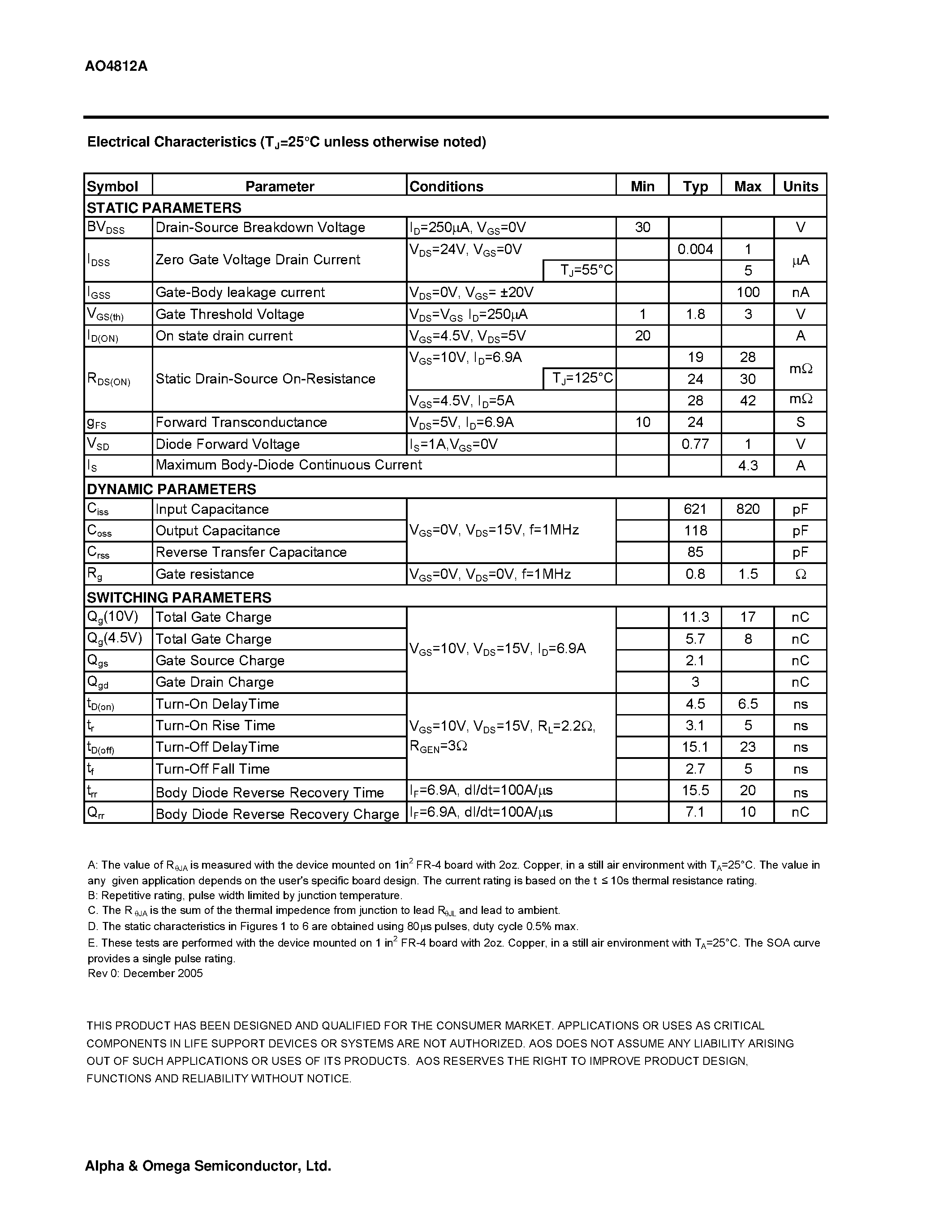 Datasheet AO4812A - Dual N-Channel Enhancement Mode Field Effect Transistor page 2