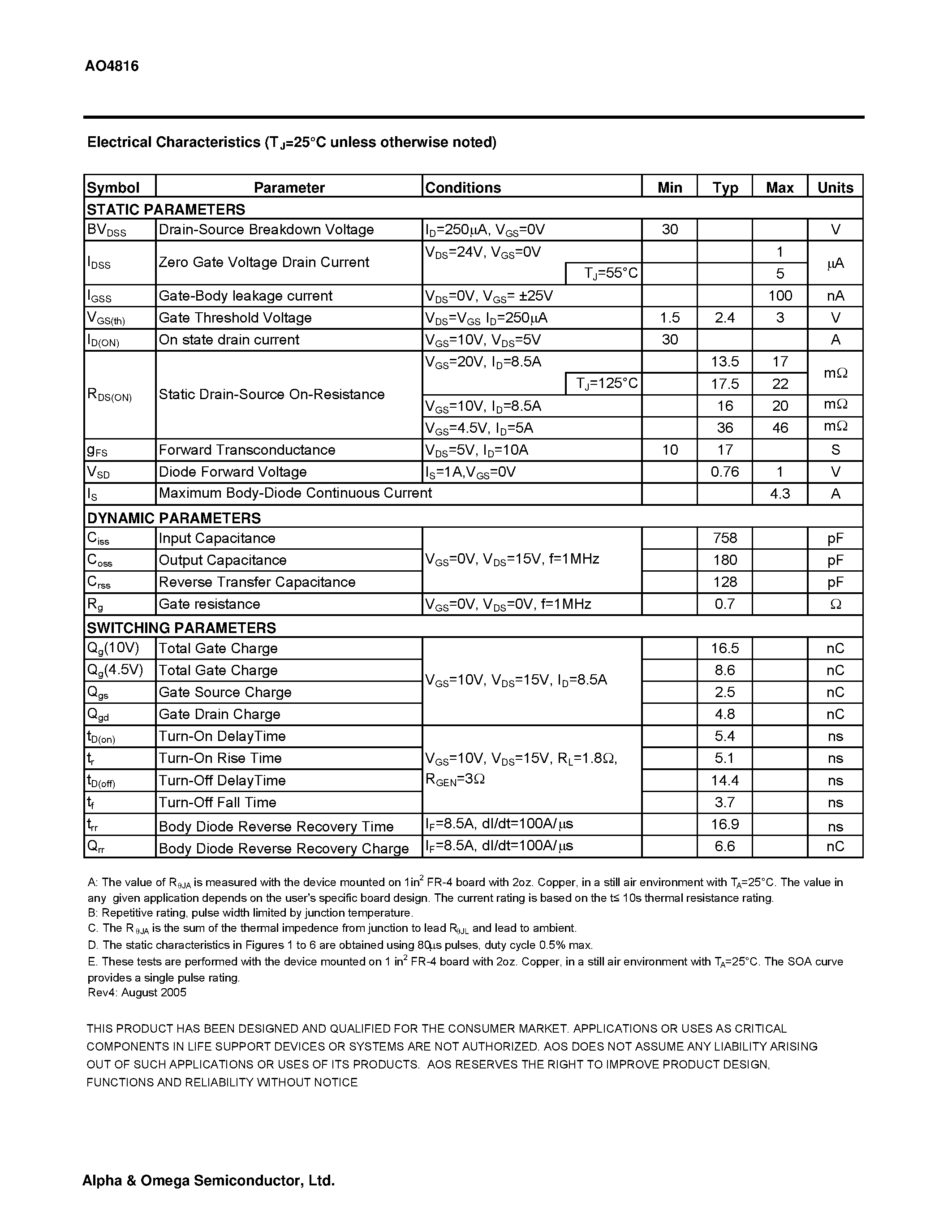 Datasheet AO4816 - Dual N-Channel Enhancement Mode Field Effect Transistor page 2