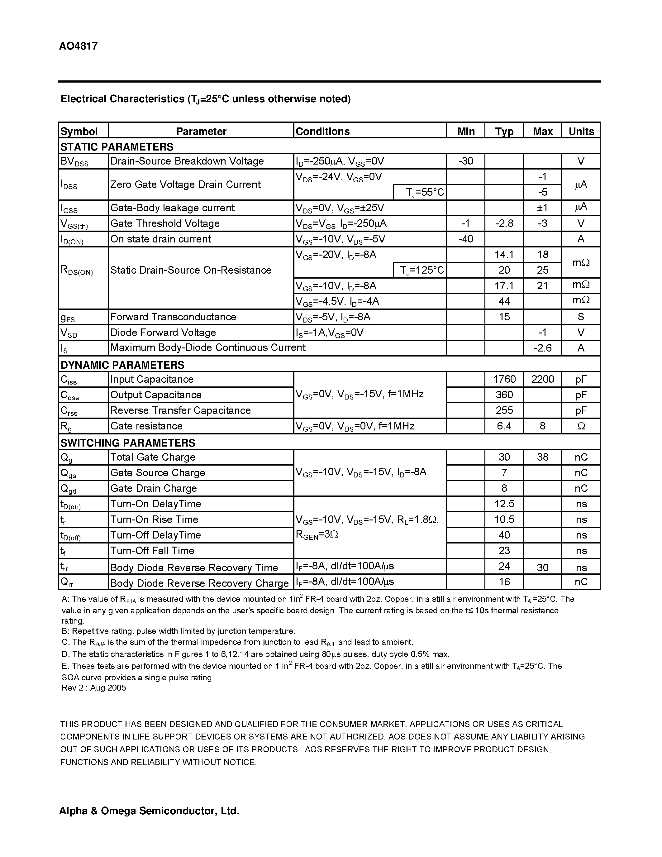 Datasheet AO4817 - Dual P-Channel Enhancement Mode Field Effect Transistor page 2
