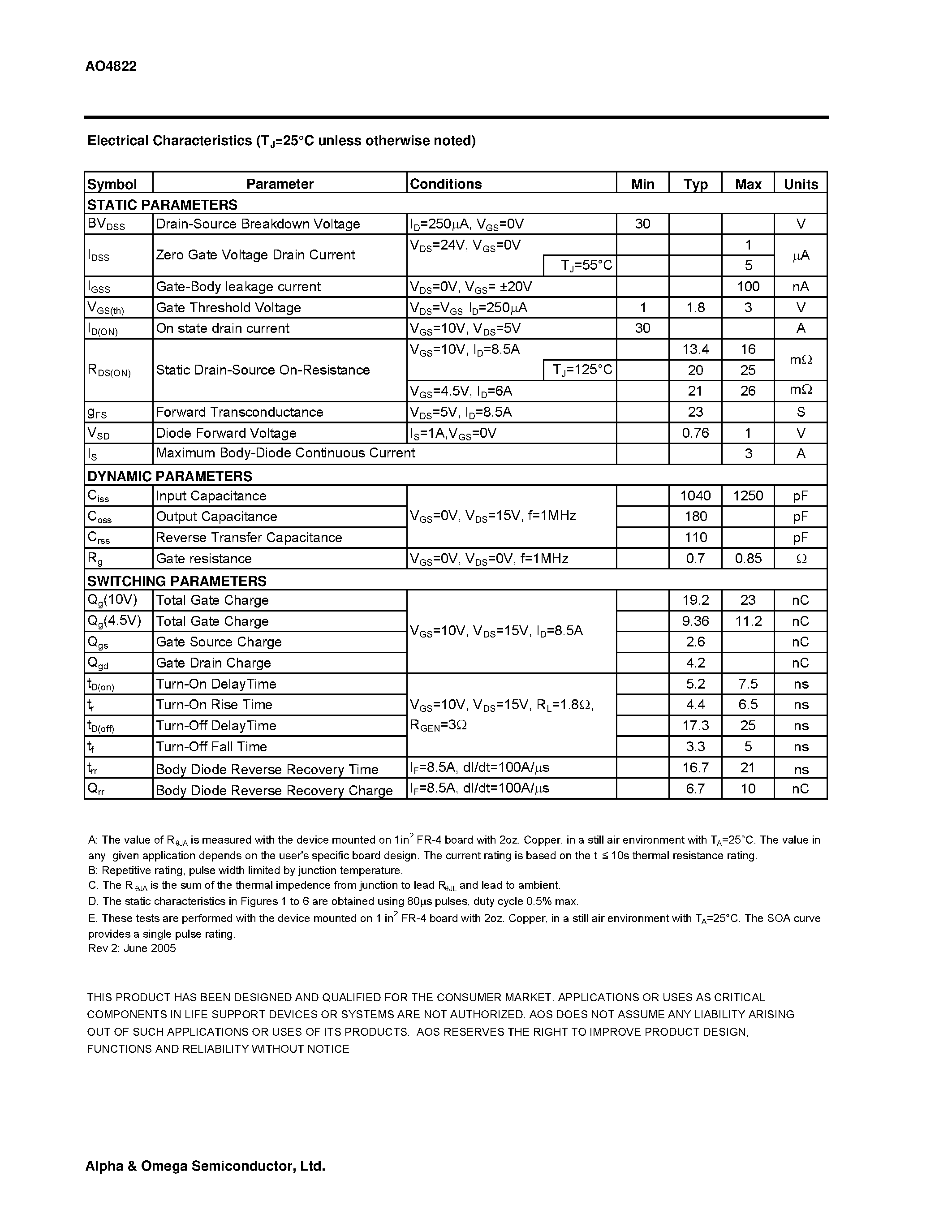 Datasheet AO4822 - Dual N-Channel Enhancement Mode Field Effect Transistor page 2