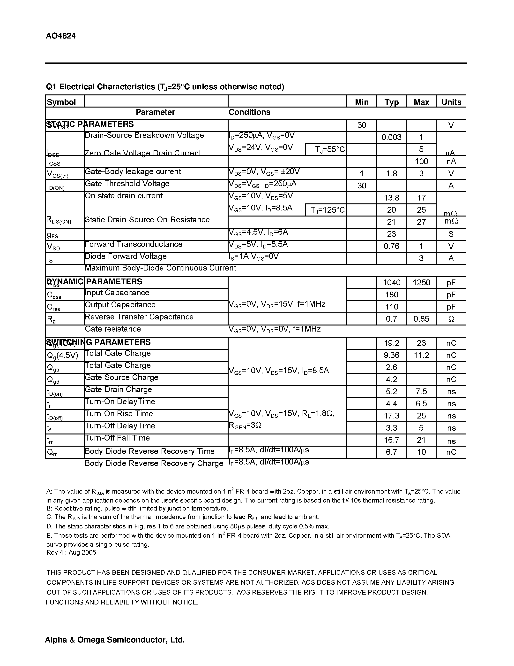 Datasheet AO4824 - Dual N-Channel Enhancement Mode Field Effect Transistor page 2