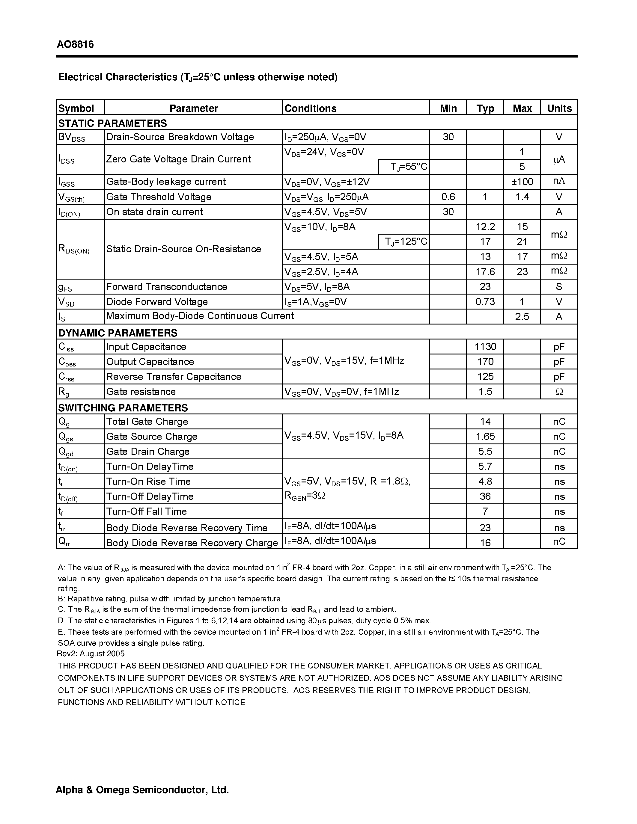 Datasheet AO4832 - Dual N-Channel Enhancement Mode Field Effect Transistor page 2
