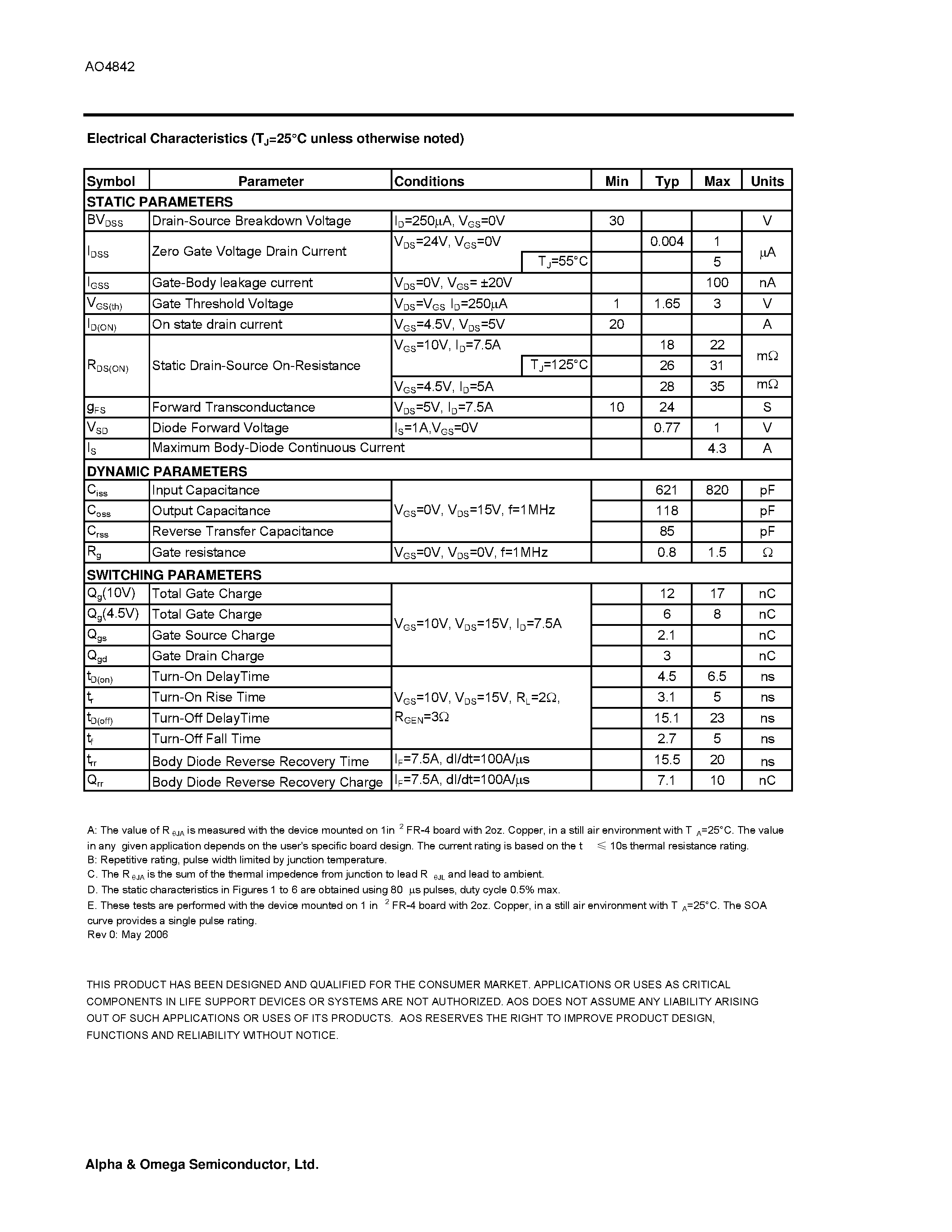 Datasheet AO4842 - Dual N-Channel Enhancement Mode Field Effect Transistor page 2