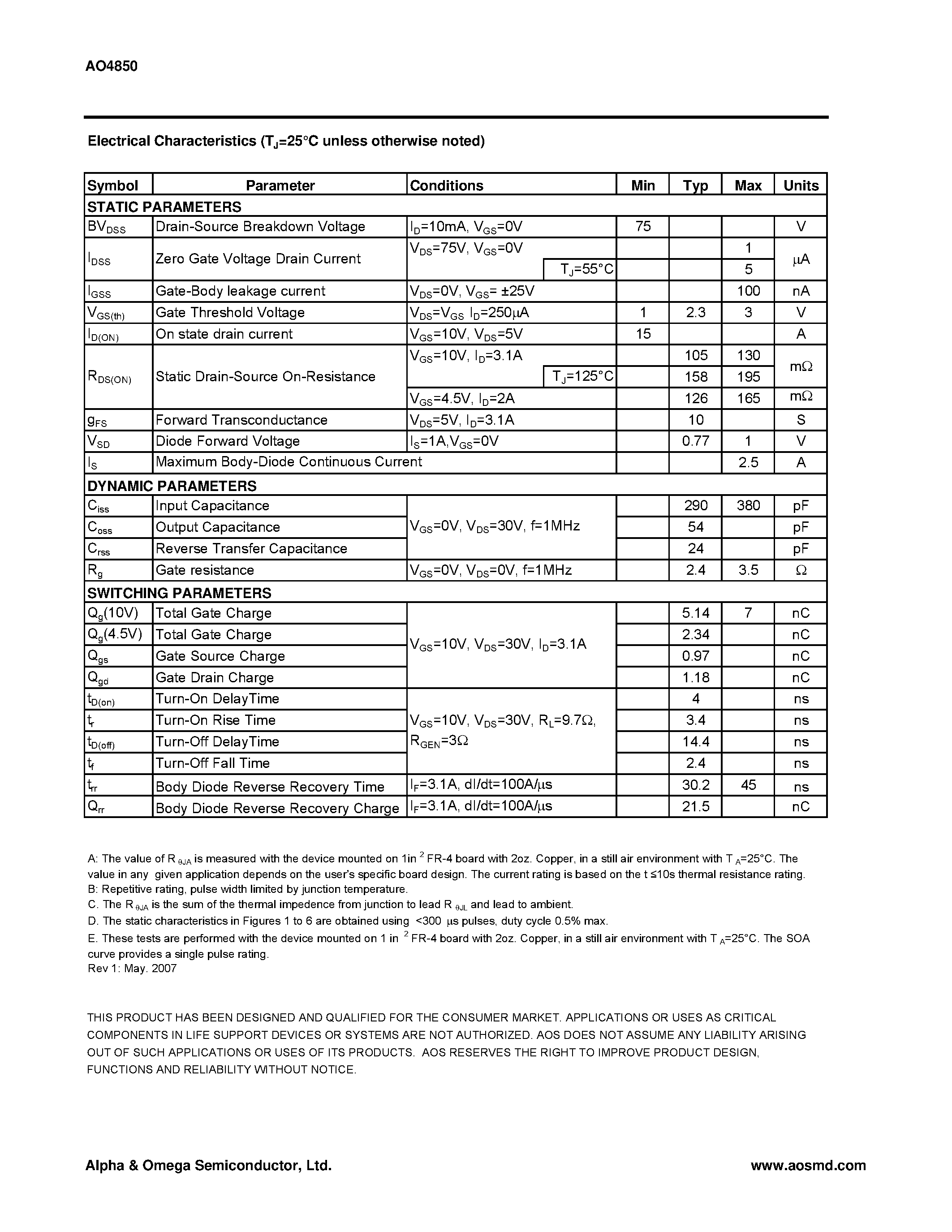 Datasheet AO4850 - Dual N-Channel Enhancement Mode Field Effect Transistor page 2