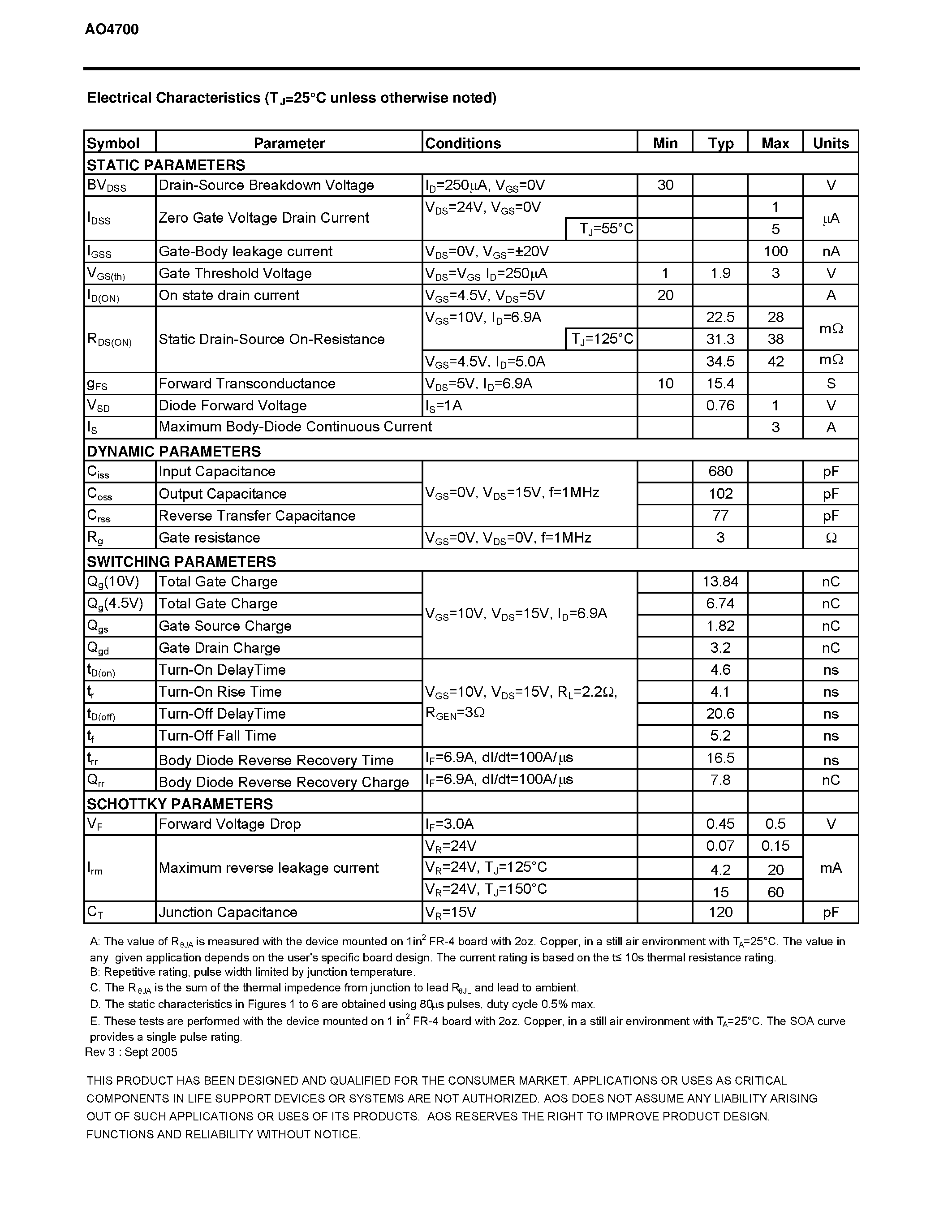 Datasheet AO4700 - N-Channel Enhancement Mode Field Effect Transistor page 2