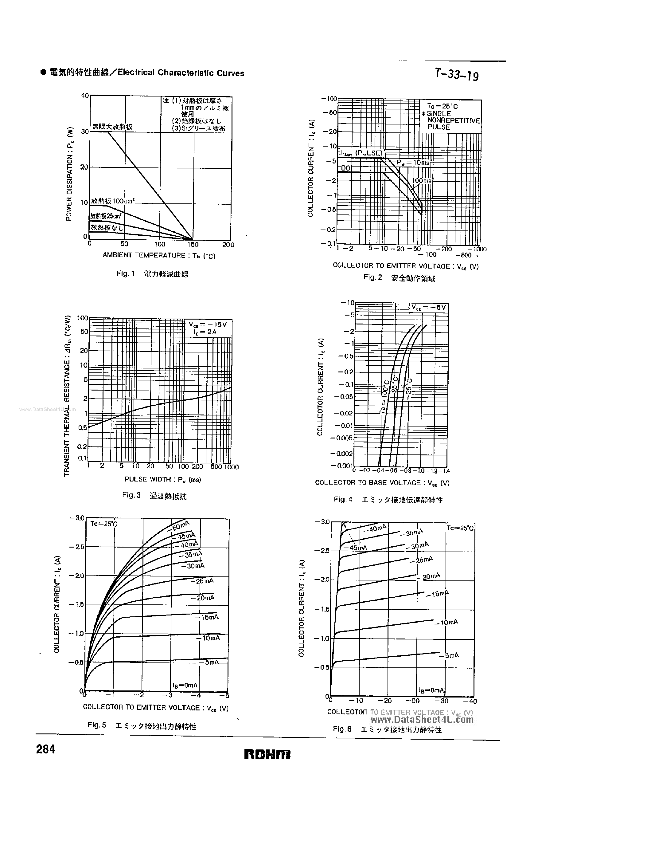 Datasheet 2SB1187 page 2 Datasheet 2SB1187 - Pnp Transistor page 2