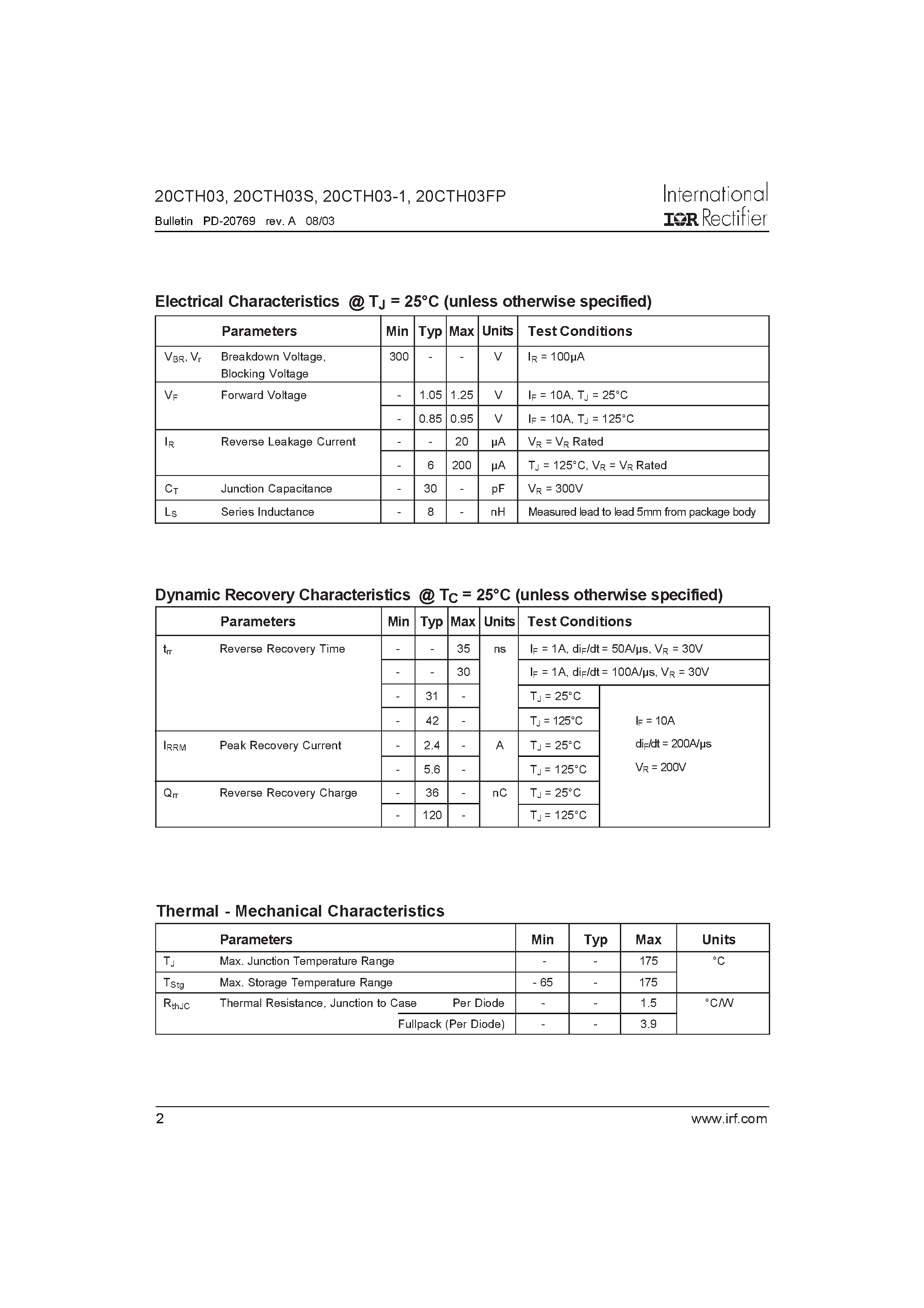 Datasheet 20CTH03 - (20CTH03xx) Hyperfast Rectifier page 2