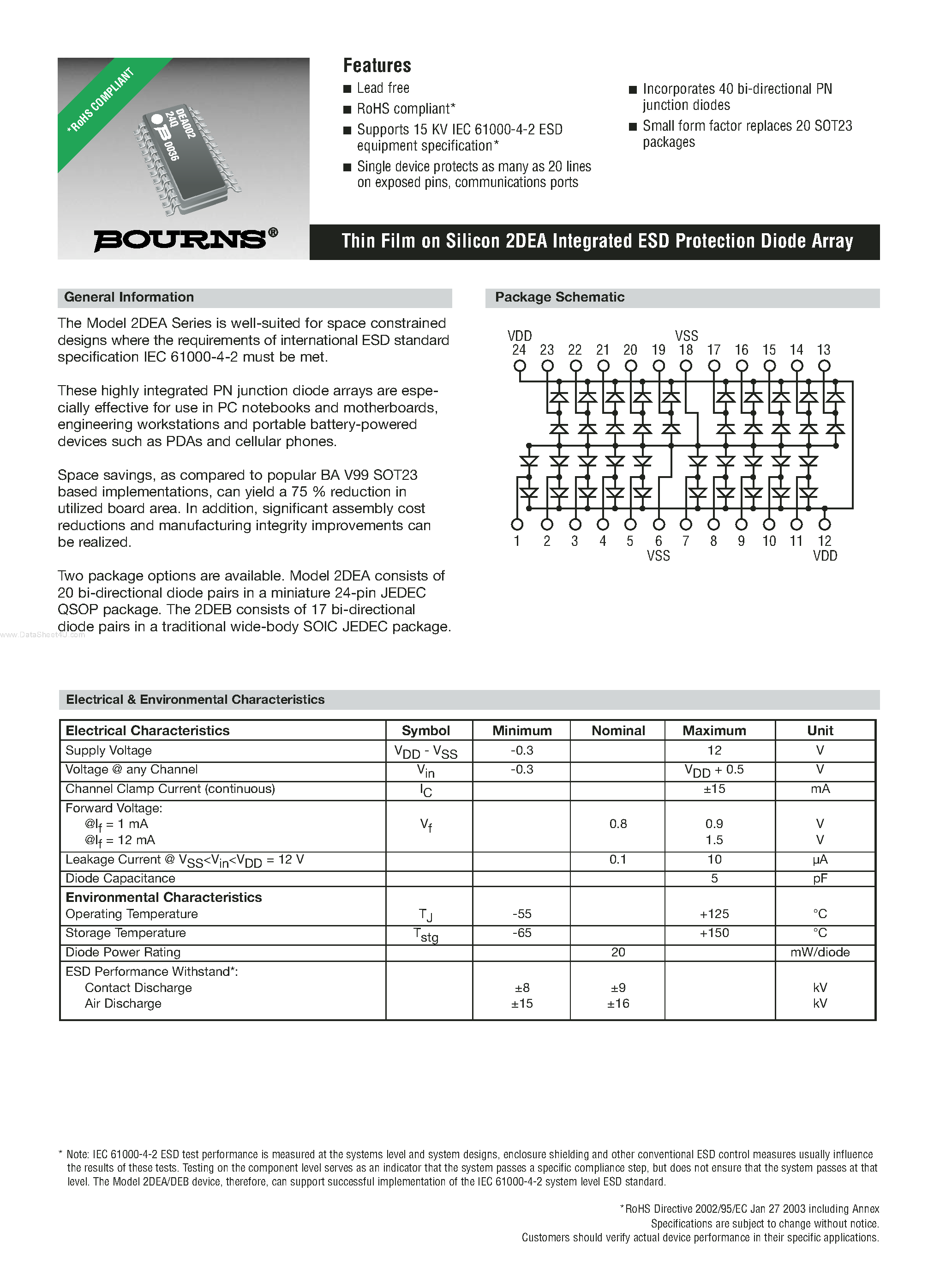 Datasheet 2DEA page 1 Datasheet 2DEA - Integrated ESD Protection Diode Array page 1