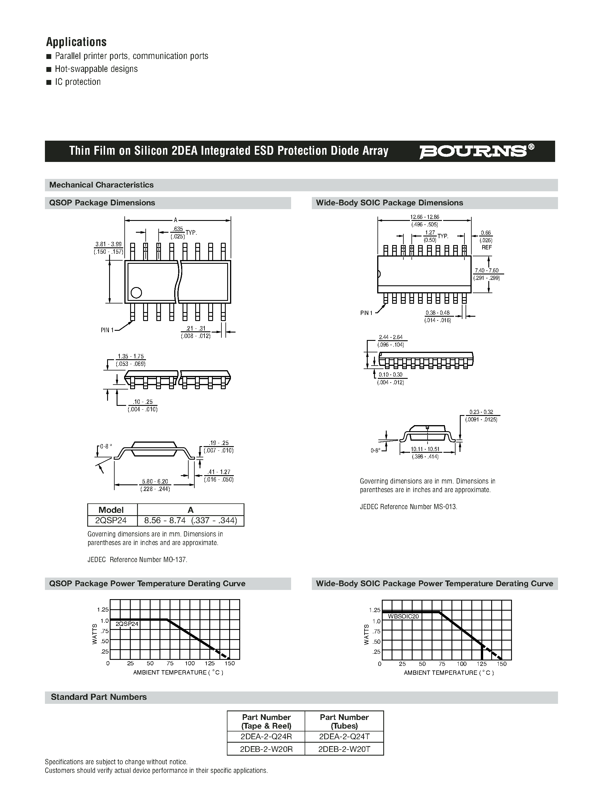 Datasheet 2DEA page 2 Datasheet 2DEA - Integrated ESD Protection Diode Array page 2