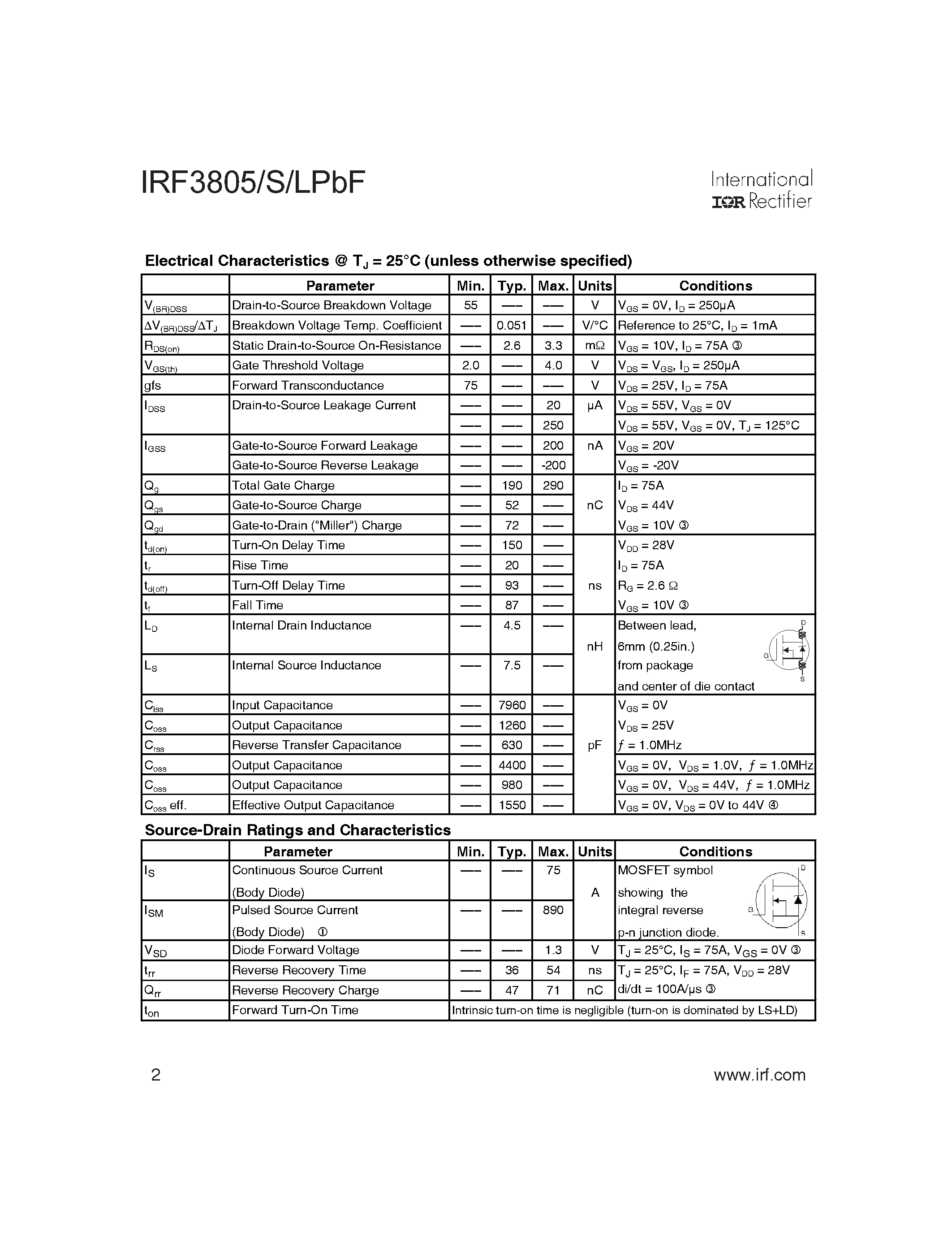 Datasheet IRF3805LPbF page 2 Datasheet IRF3805LPbF - AUTOMOTIVE MOSFET page 2