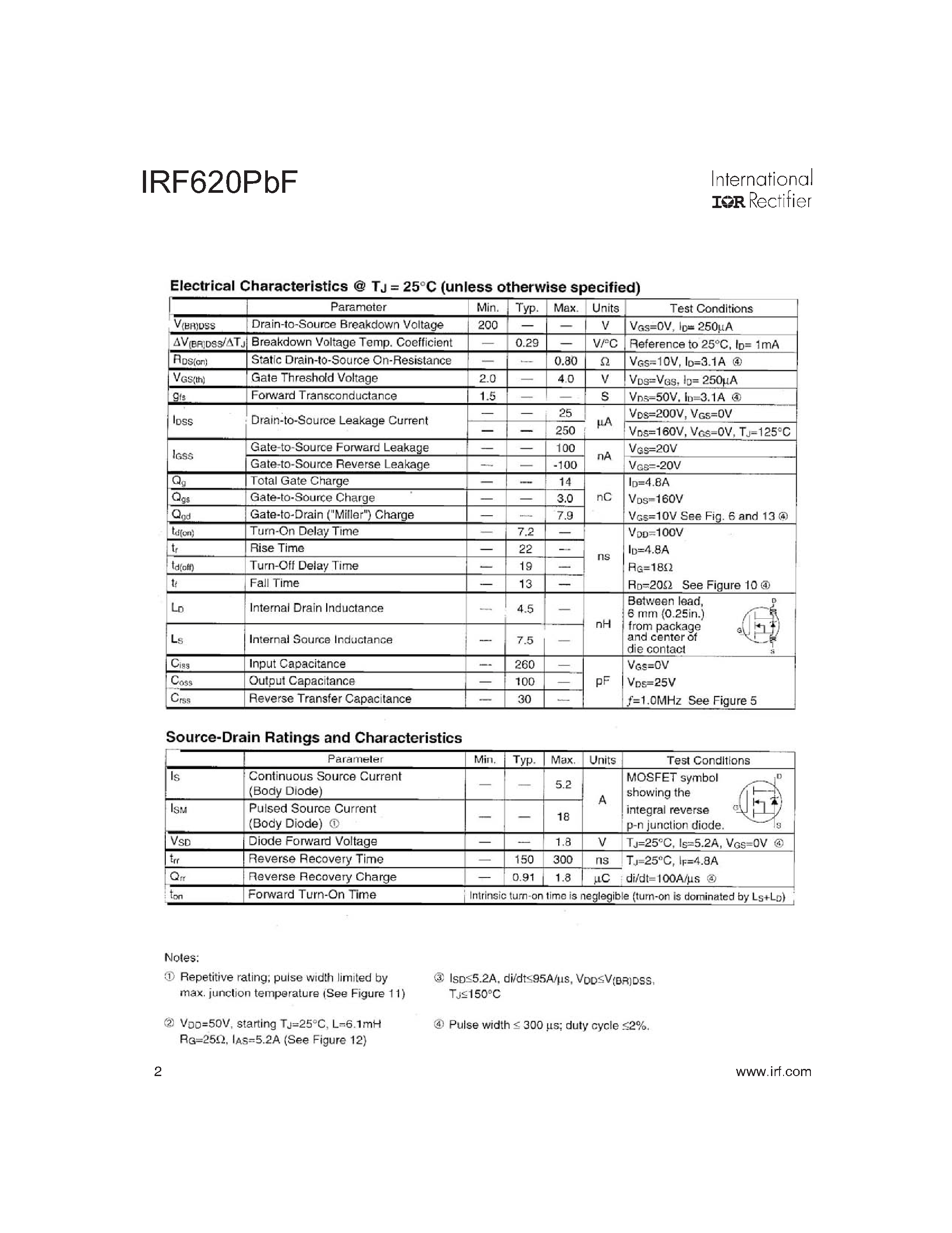 Datasheet IRF620PBF - HEXFET Power MOSFET page 2