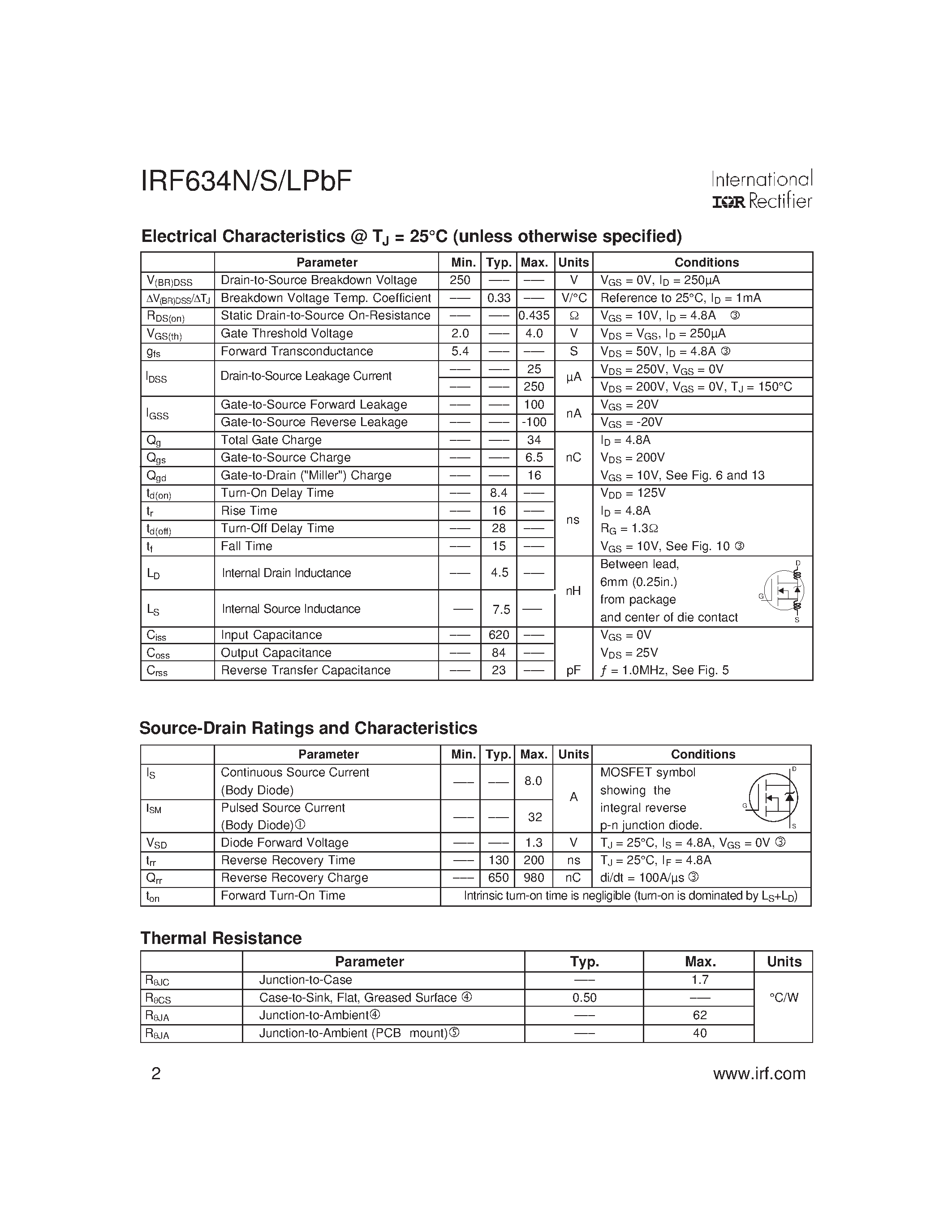 Datasheet IRF634NLPbF page 2 Datasheet IRF634NLPbF - HEXFET Power MOSFET page 2