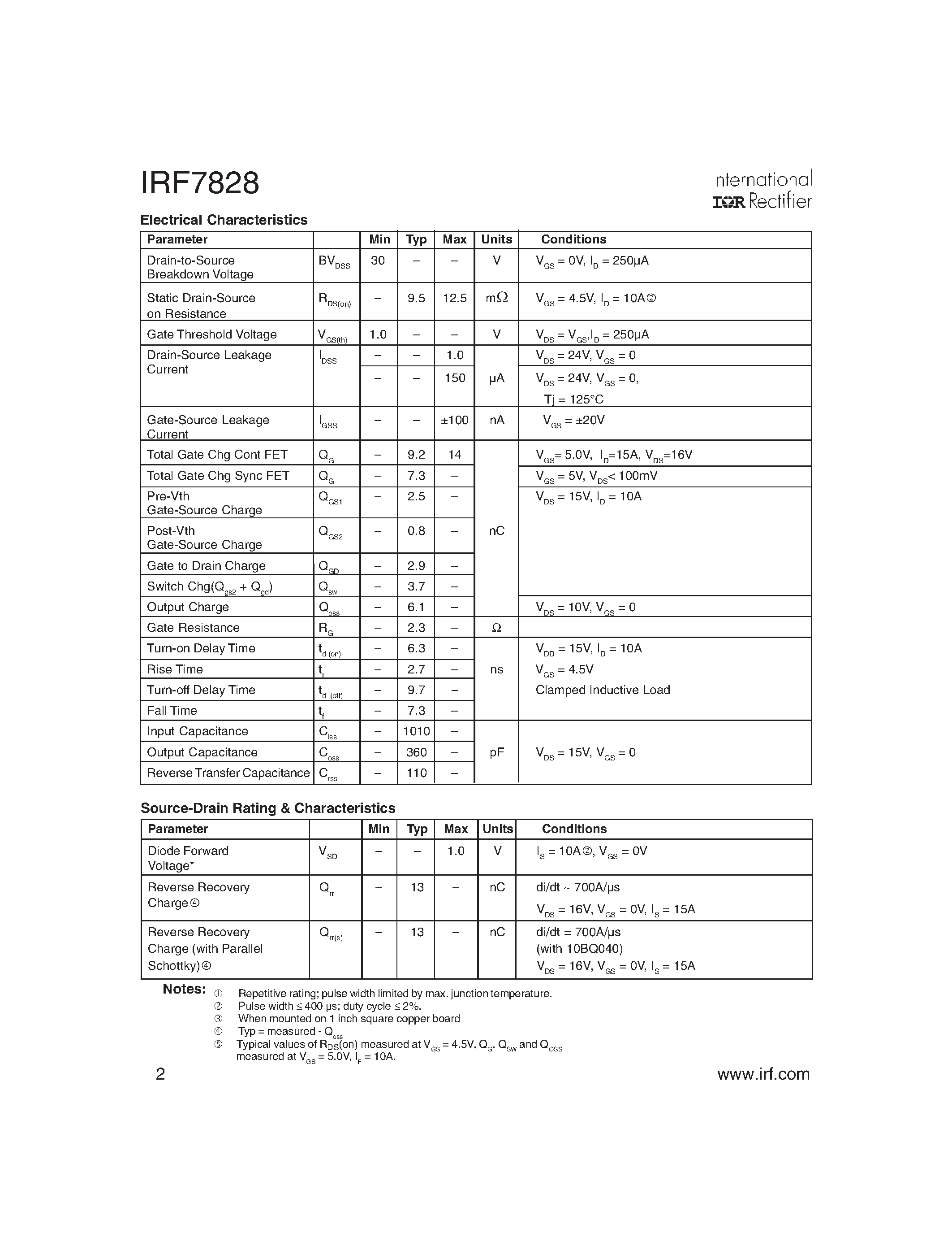 Datasheet IRF7828 - HEXFET Power MOSFET page 2