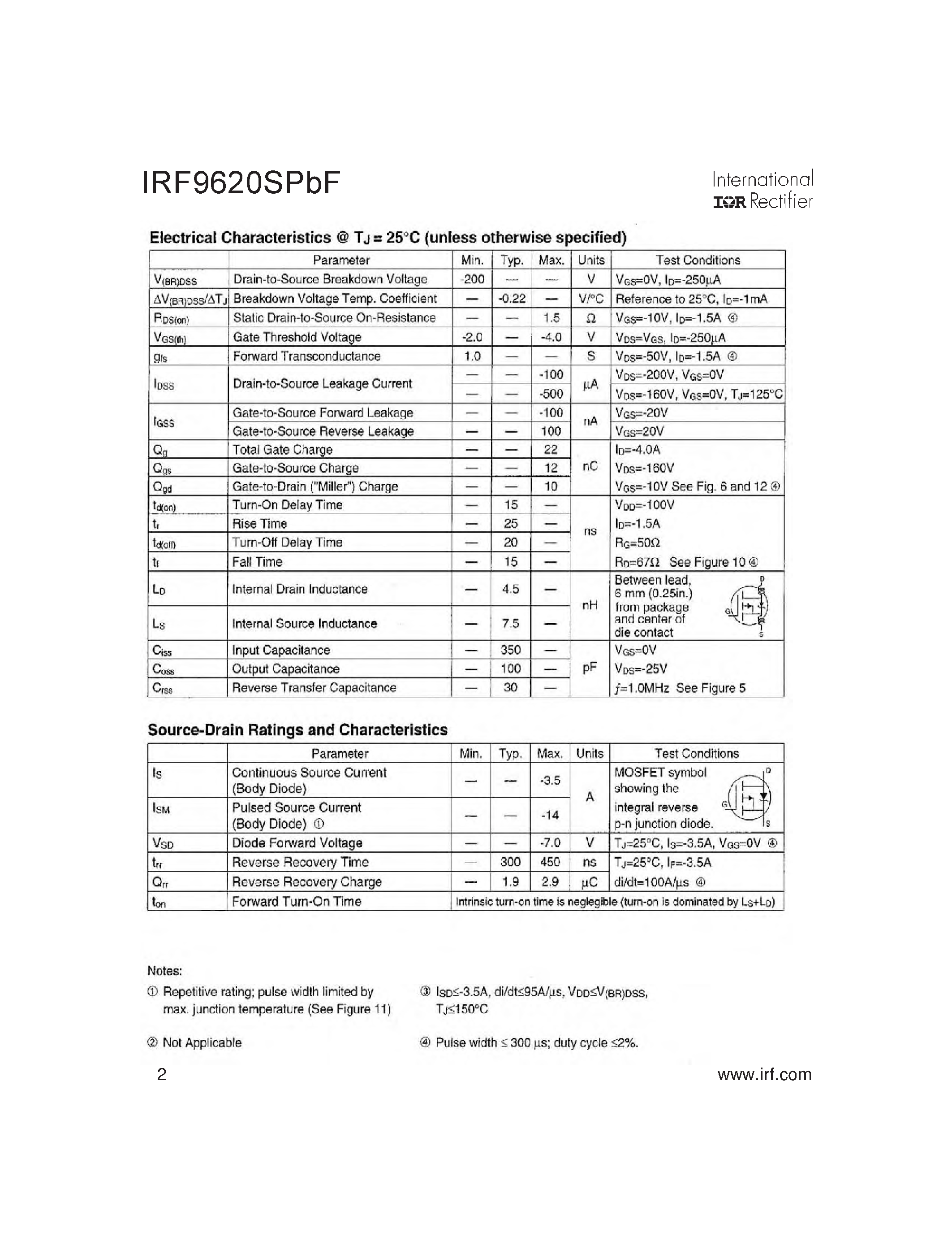 Datasheet IRF9620SPBF - HEXFET Power MOSFET page 2