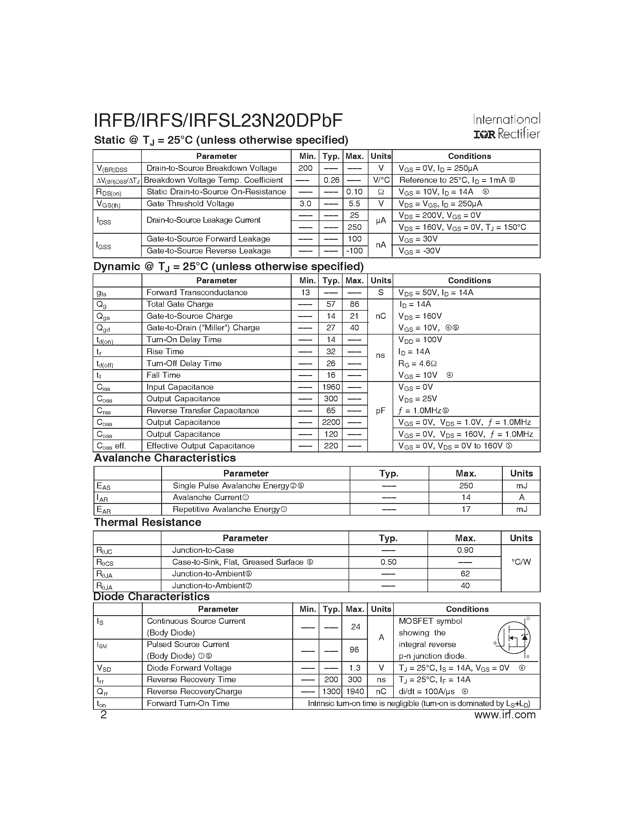 Datasheet IRFB23N20DPBF - SMPS MOSFET page 2