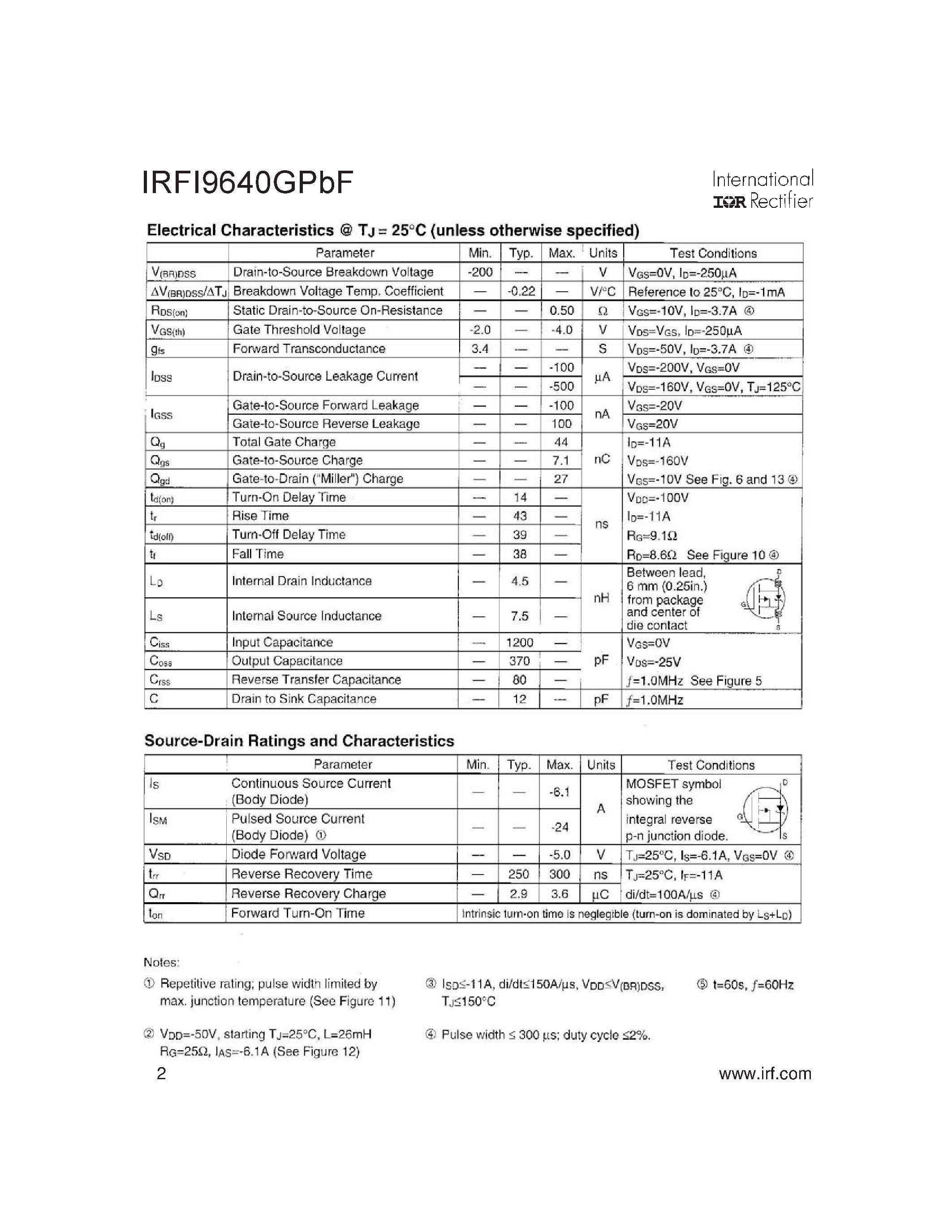 Datasheet IRFI9640GPBF - HEXFET Power MOSFET page 2