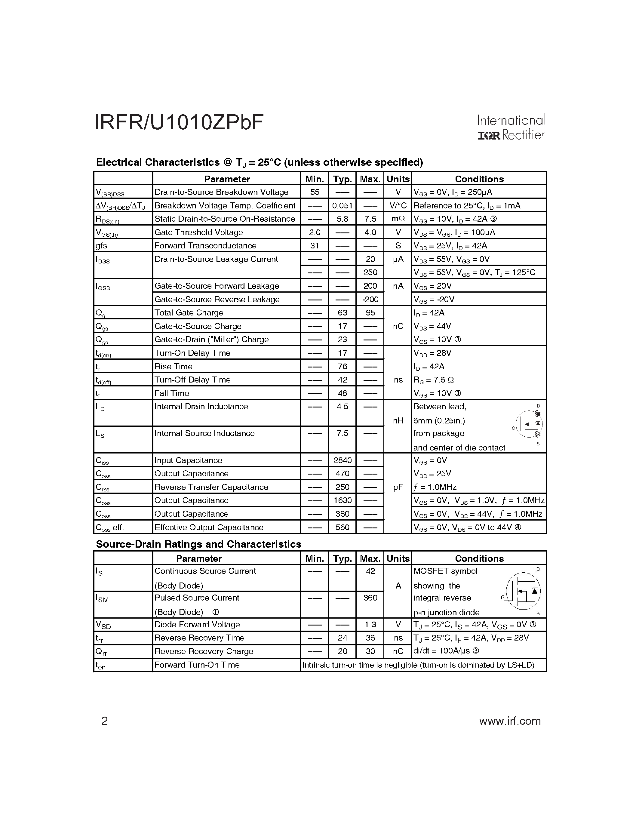 Datasheet IRFR1010ZPBF - AUTOMOTIVE MOSFET page 2