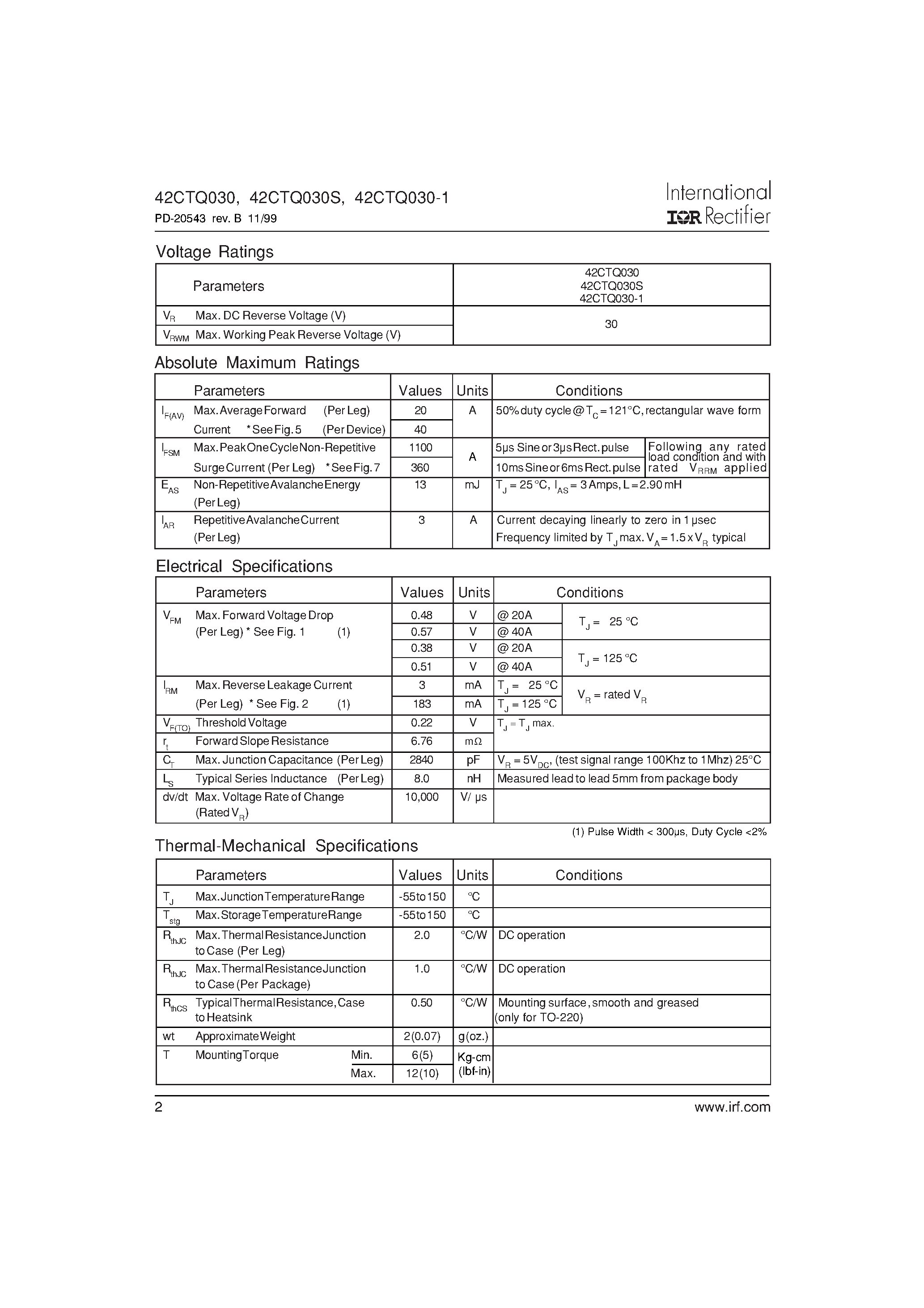 Datasheet 42CTQ030 - (42CTQ030x) SCHOTTKY RECTIFIER page 2