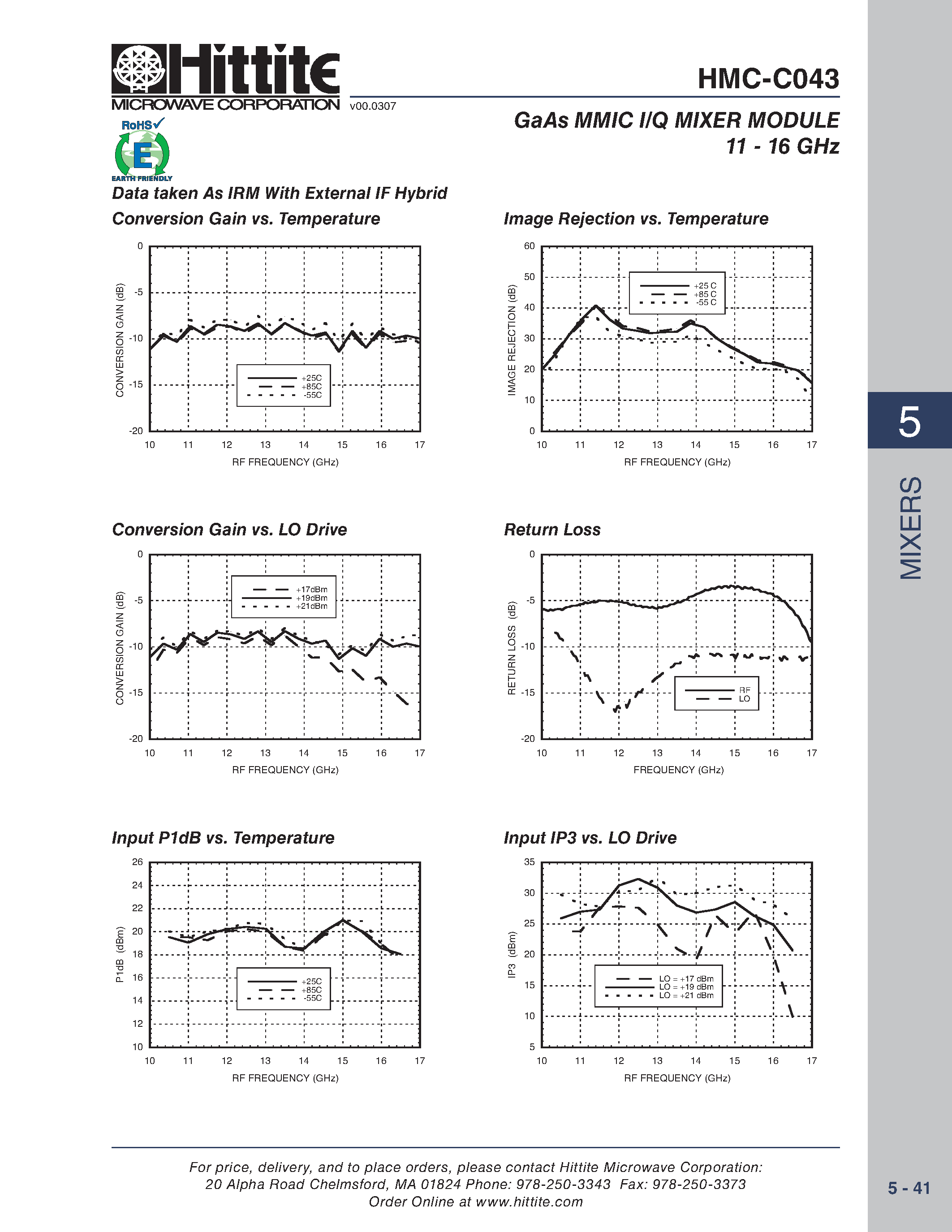 Даташит на микросхему HMC-C043 страница 2 Даташит HMC-C043 - GaAs MMIC I/Q MIXER MODULE страница 2