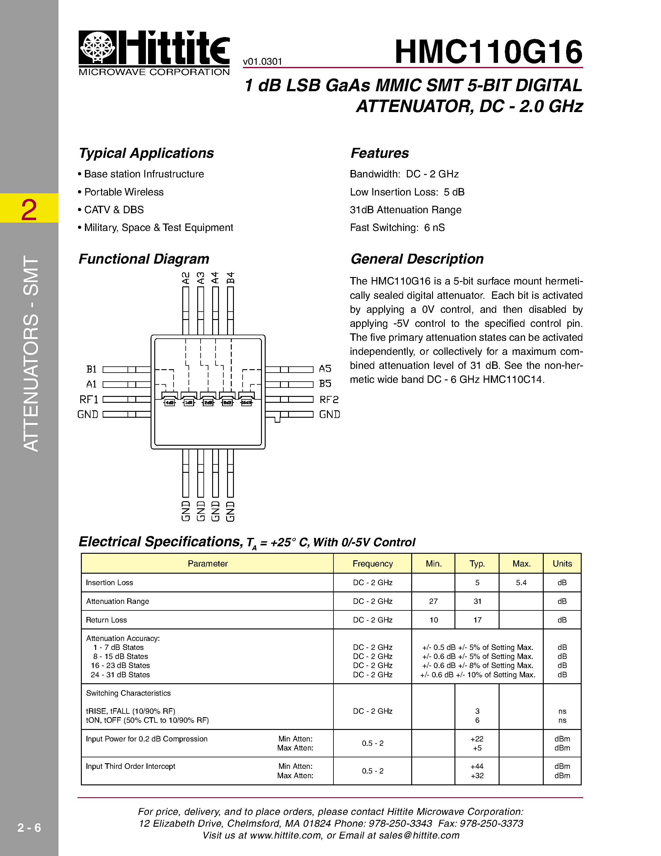 Datasheet HMC110G16 page 1 Datasheet HMC110G16 - 1 dB LSB GaAs MMIC SMT 5-BIT DIGITAL ATTENUATOR page 1