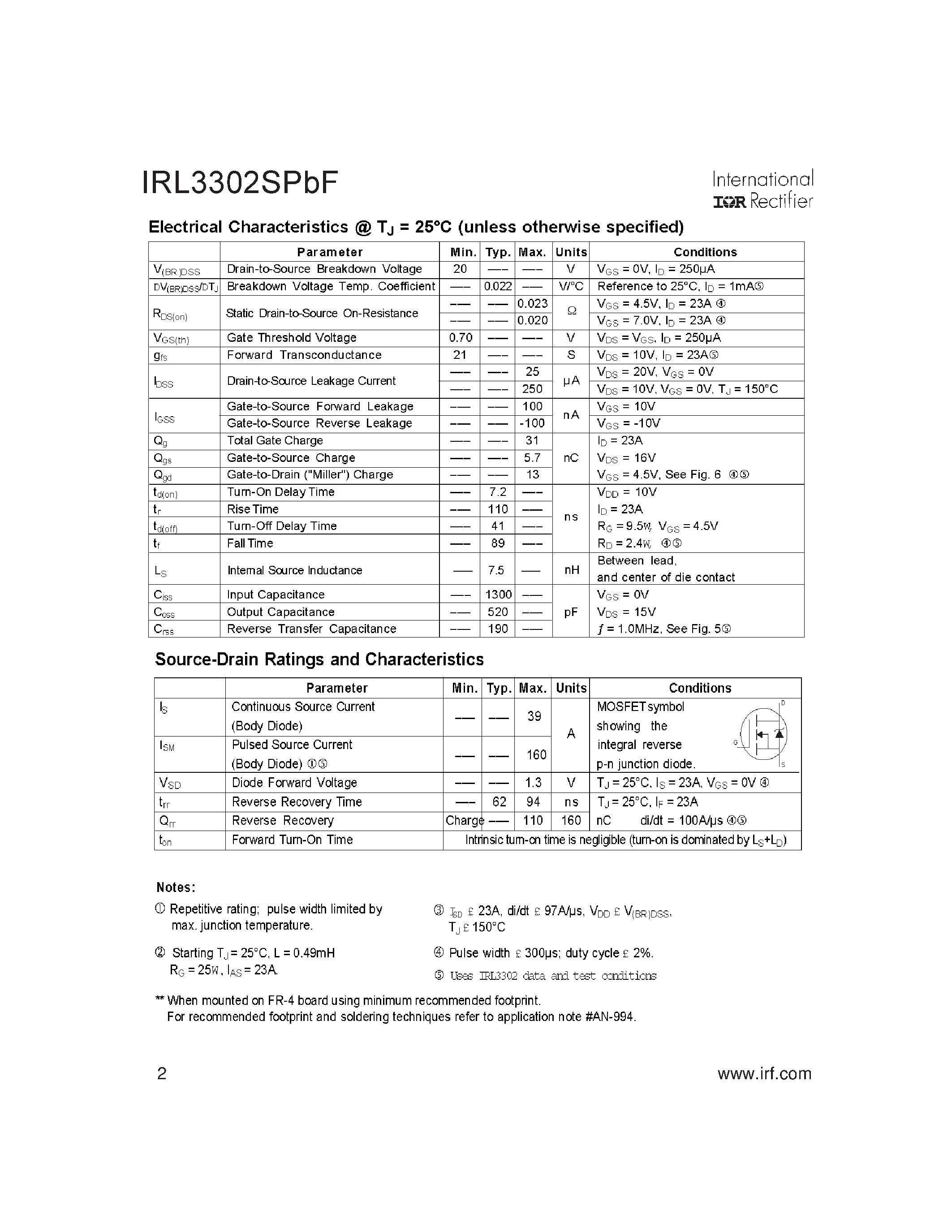 Datasheet IRL3302SPBF - HEXFET Power MOSFET page 2