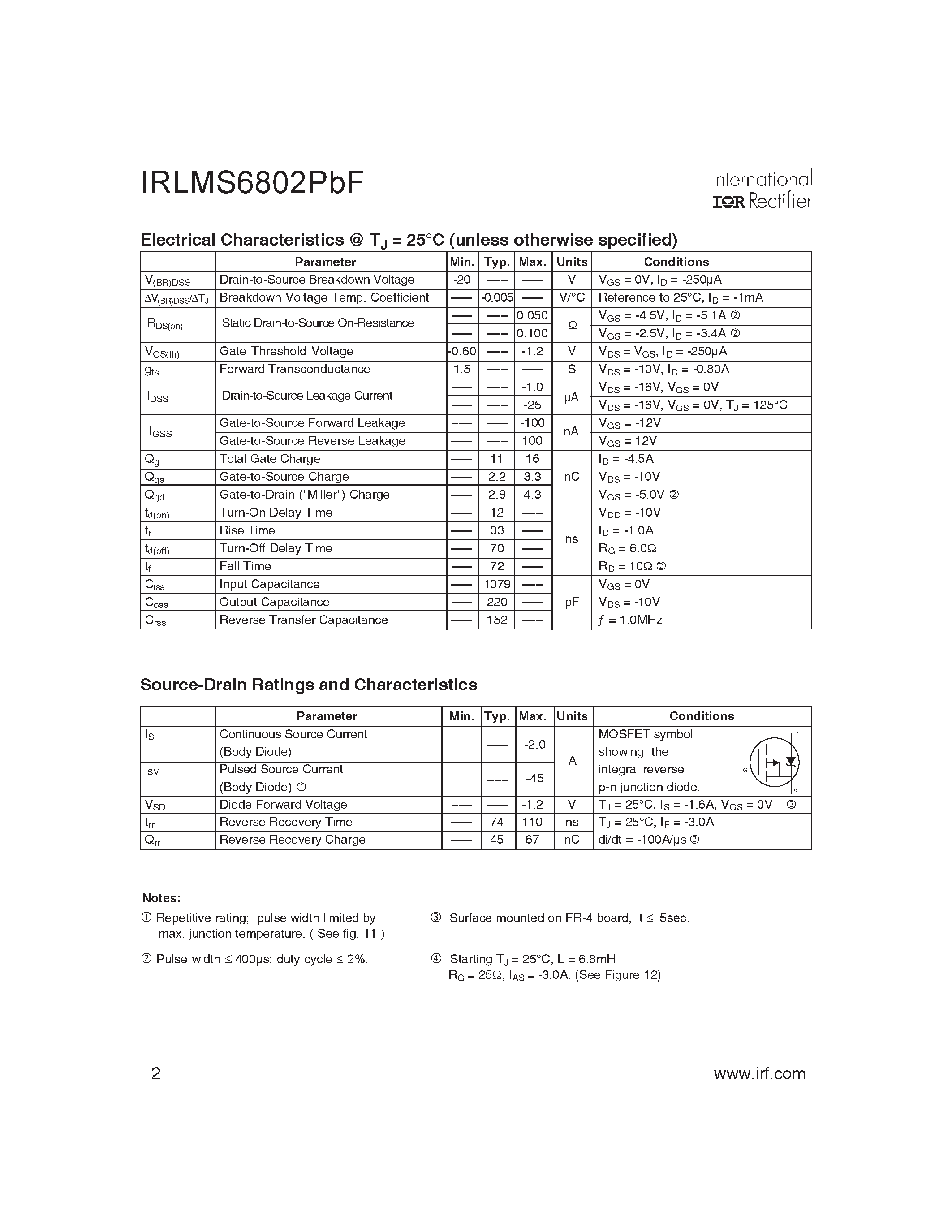 Даташит IRLMS6802PBF - HEXFET Power MOSFET страница 2