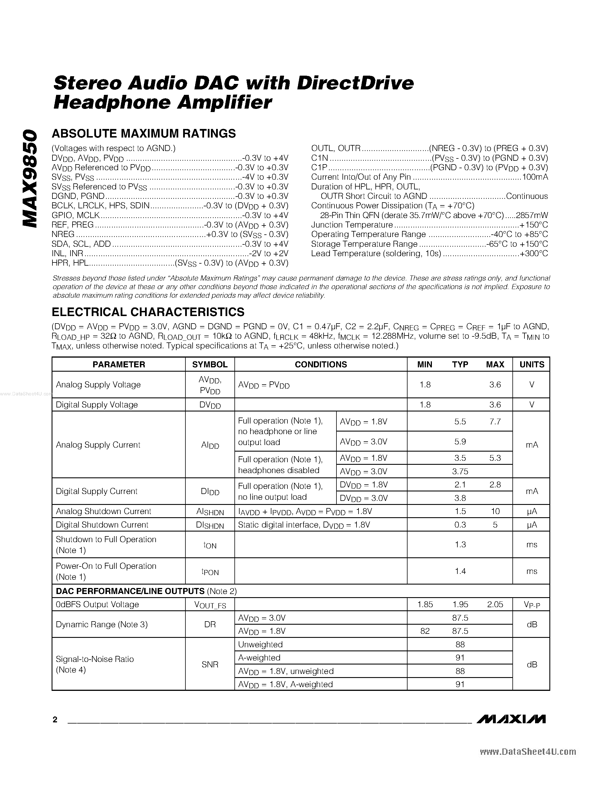 Datasheet MAX9850 - Stereo Audio DAC page 2