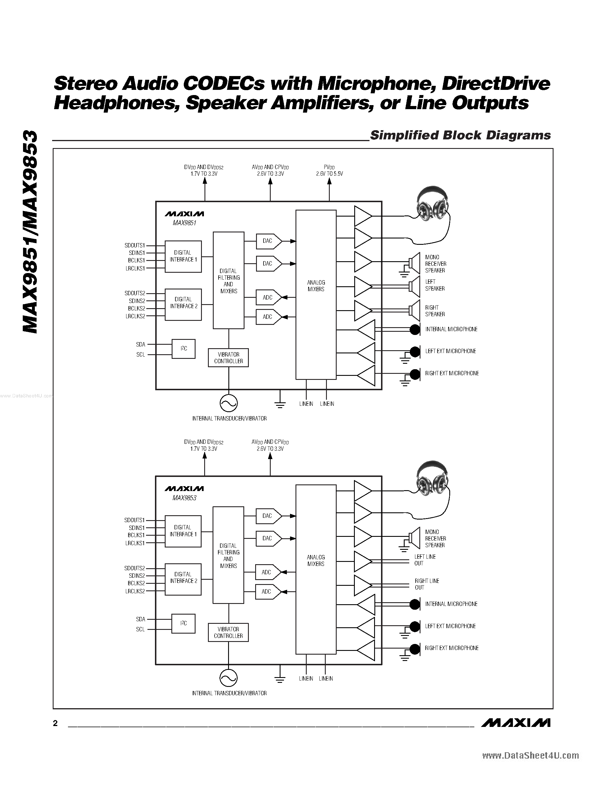 Даташит MAX9851 - (MAX9851 / MAX9853) Stereo Audio CODECs страница 2