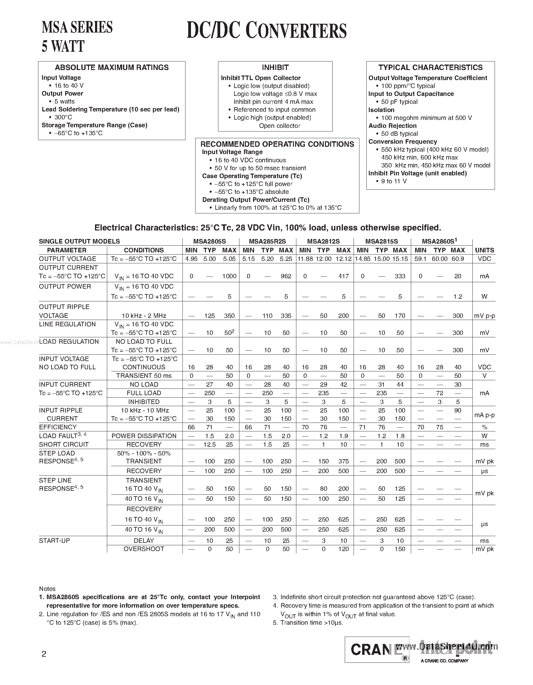 Datasheet MSA2805S page 2 Datasheet MSA2805S - (MSA28xxS) DC/DC CONVERTERS page 2