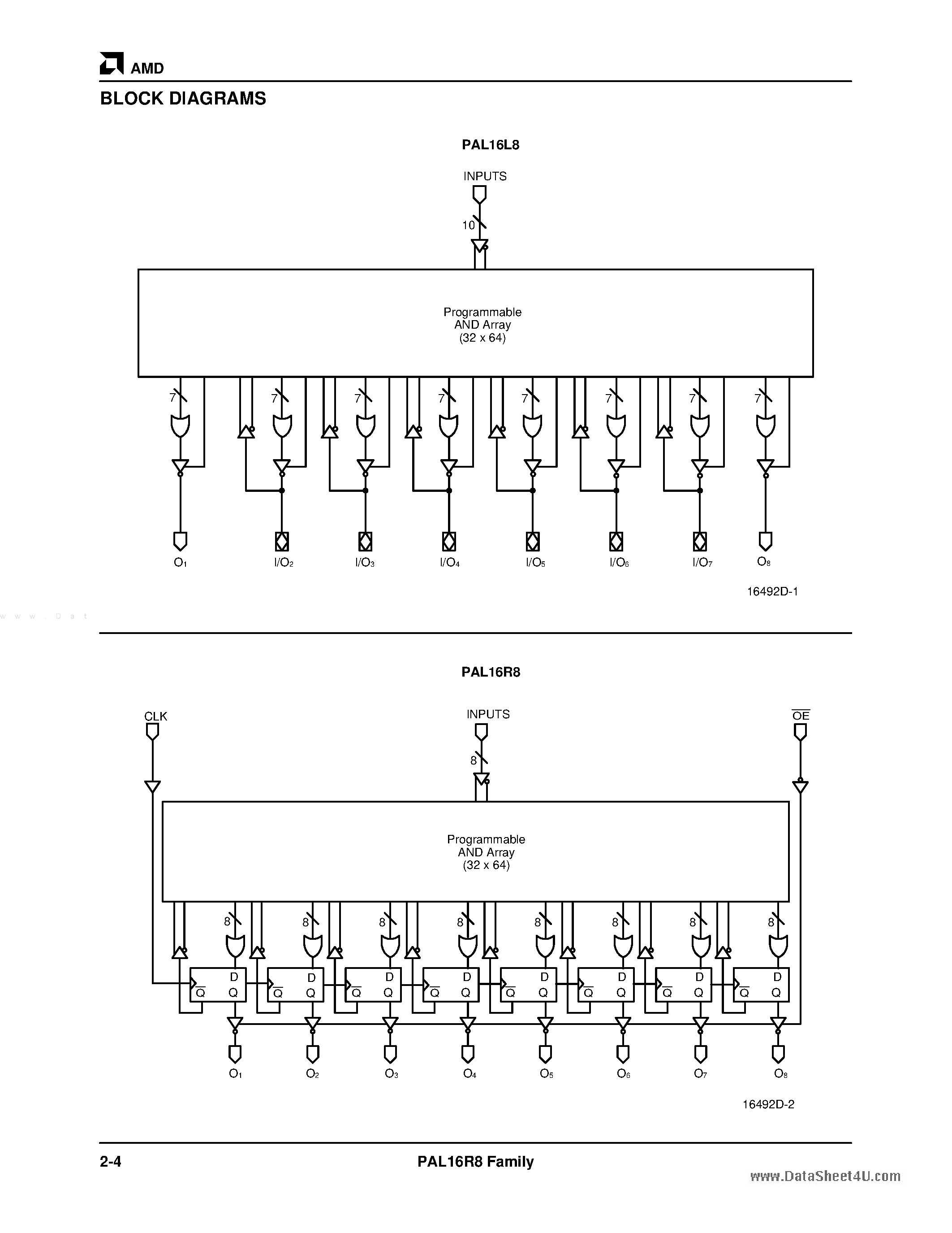 Даташит на микросхему PAL16L8 страница 2 Даташит PAL16L8 - (PAL16xx) 20-Pin TTL Programmable Array Logic страница 2