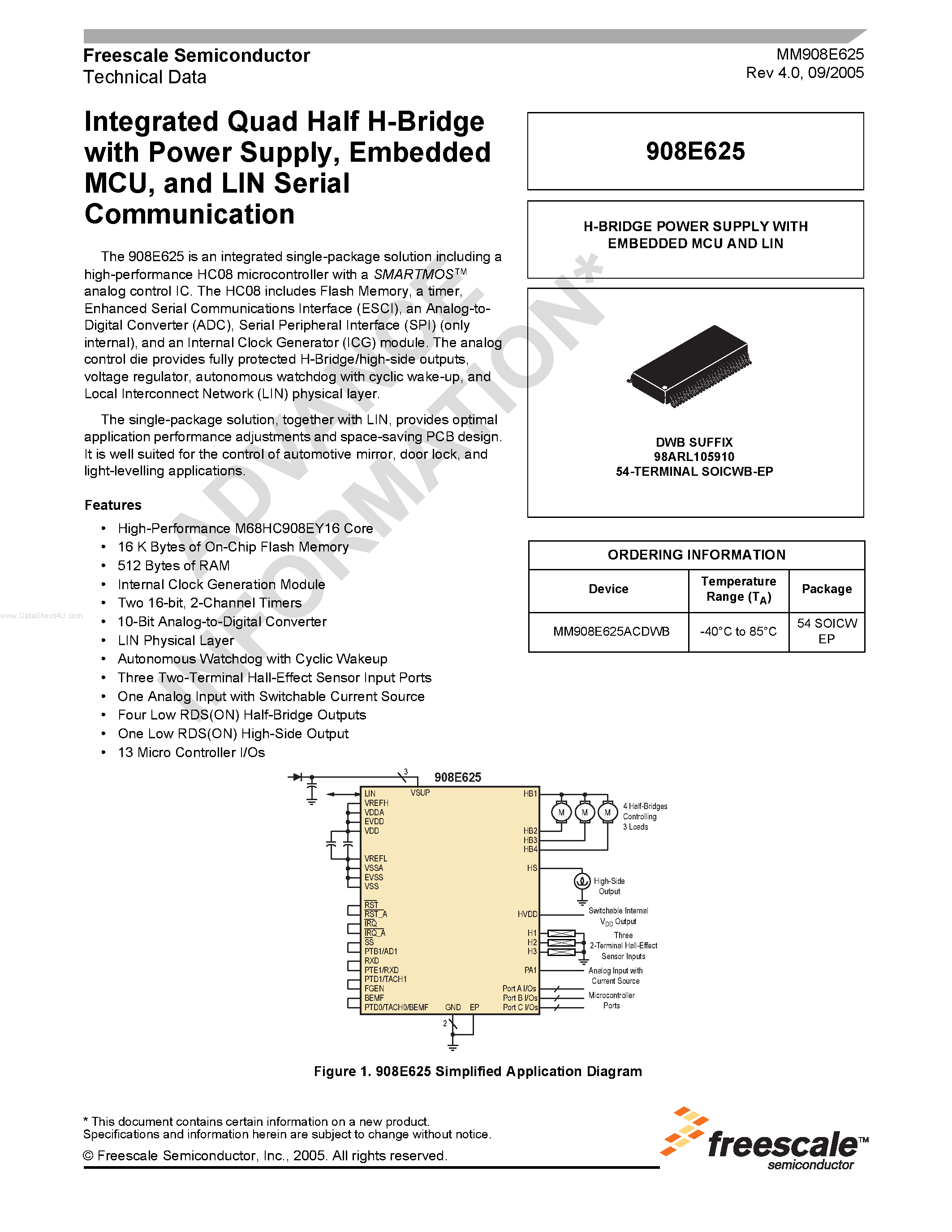 Datasheet 908E625 - Integrated Quad Half H-Bridge page 1