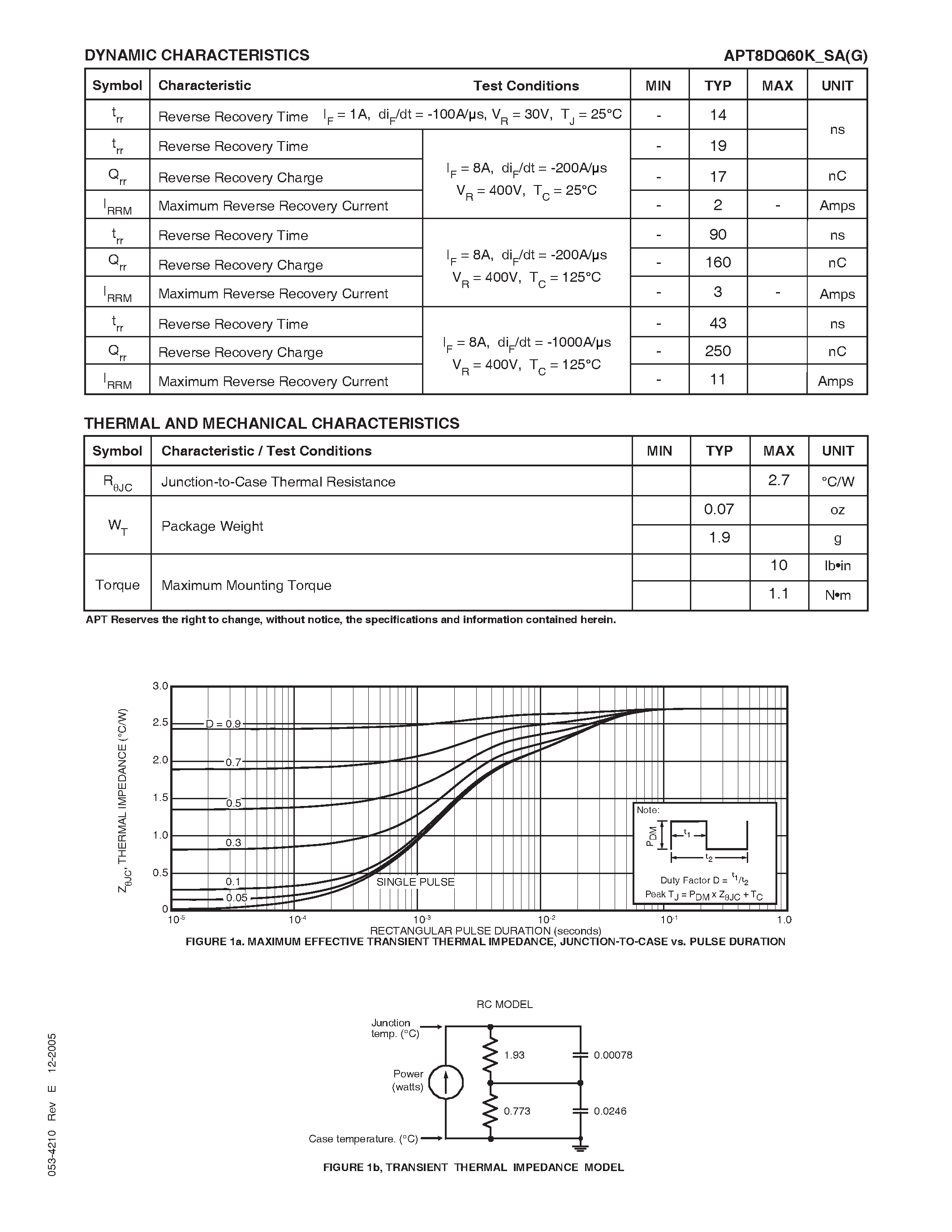 Datasheet APT8DQ60K - (APT8DQ60x) ULTRAFAST SOFT RECOVERY RECTIFIER DIODE page 2